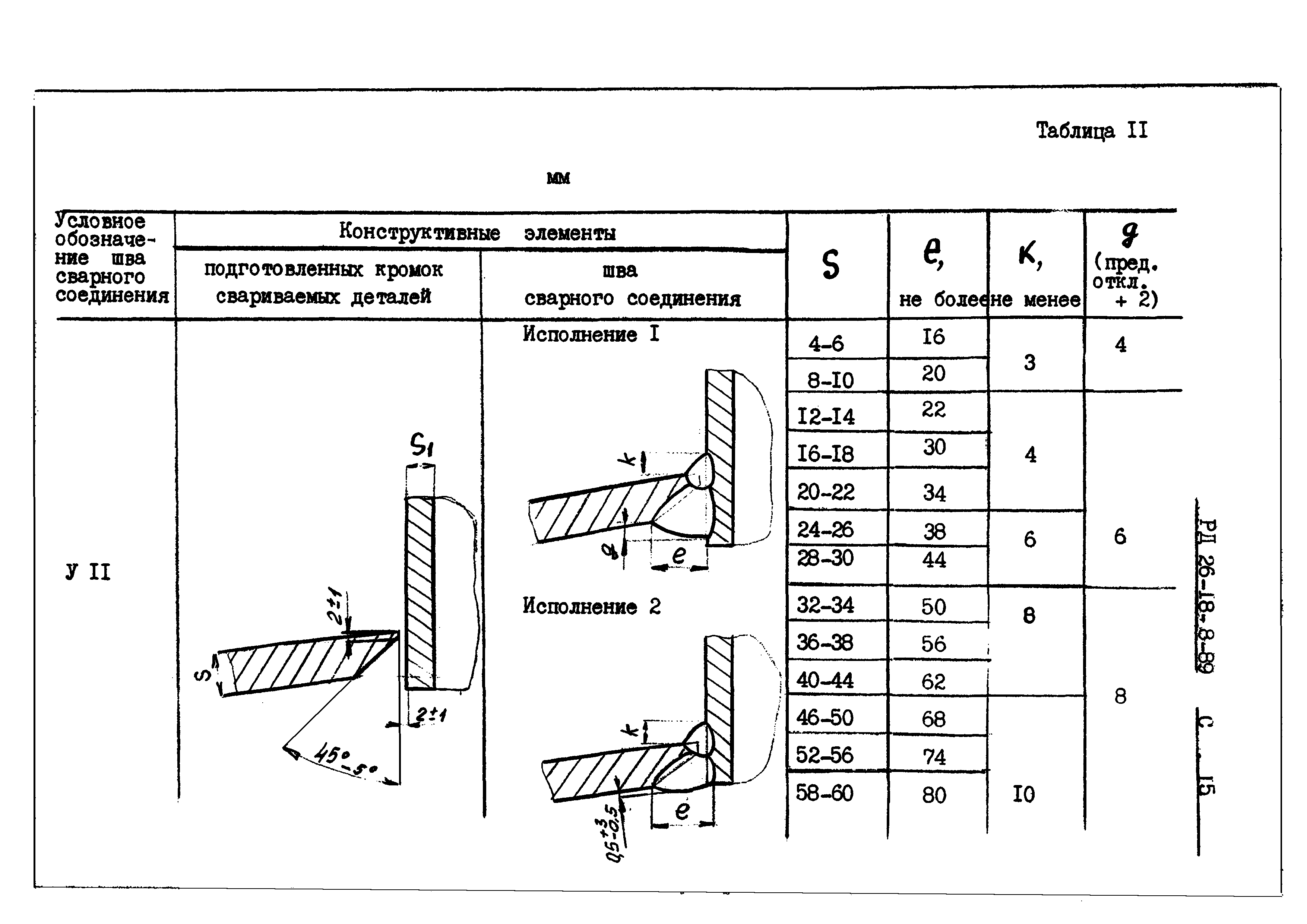 РД 26-18-8-89