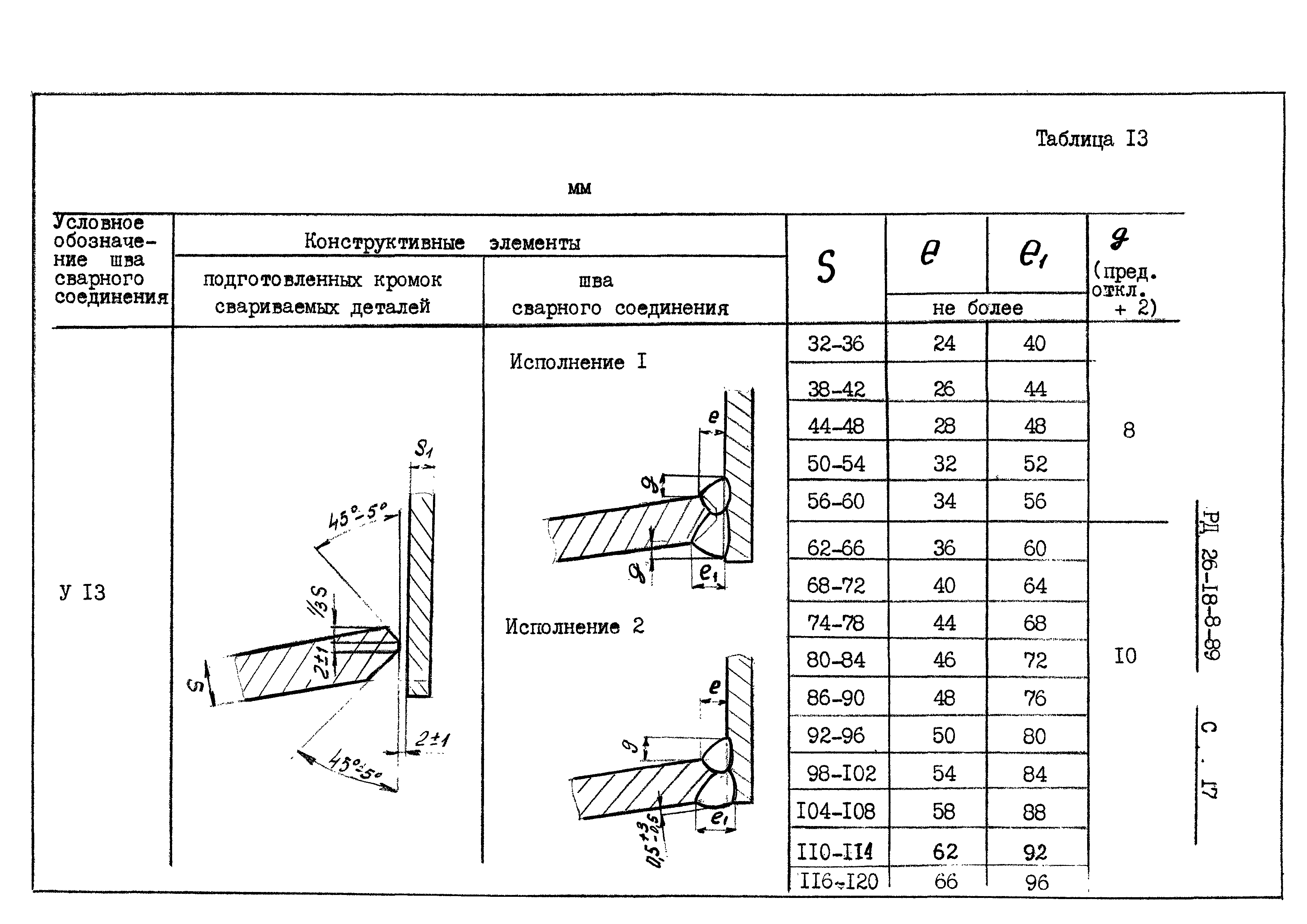 РД 26-18-8-89