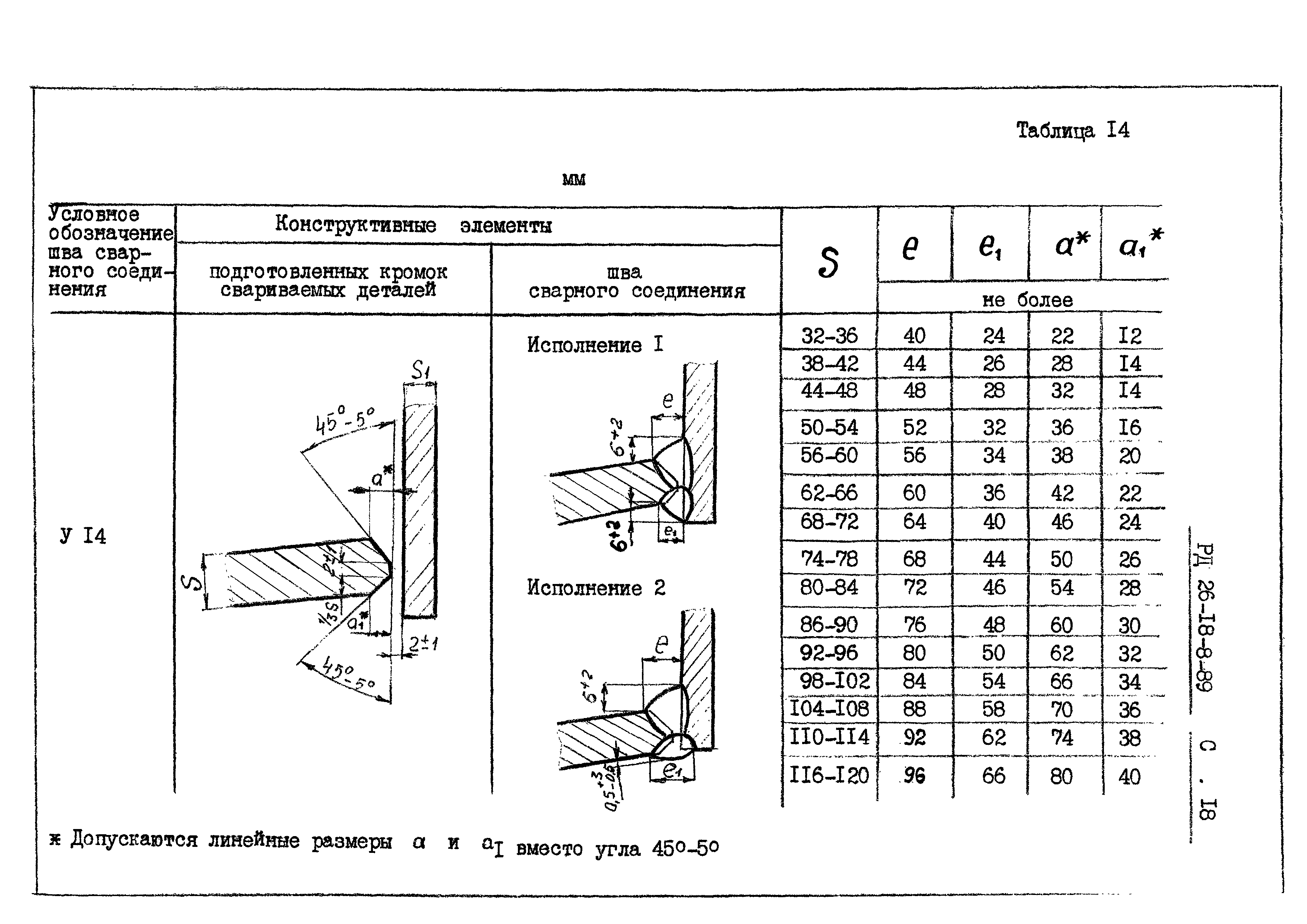 РД 26-18-8-89