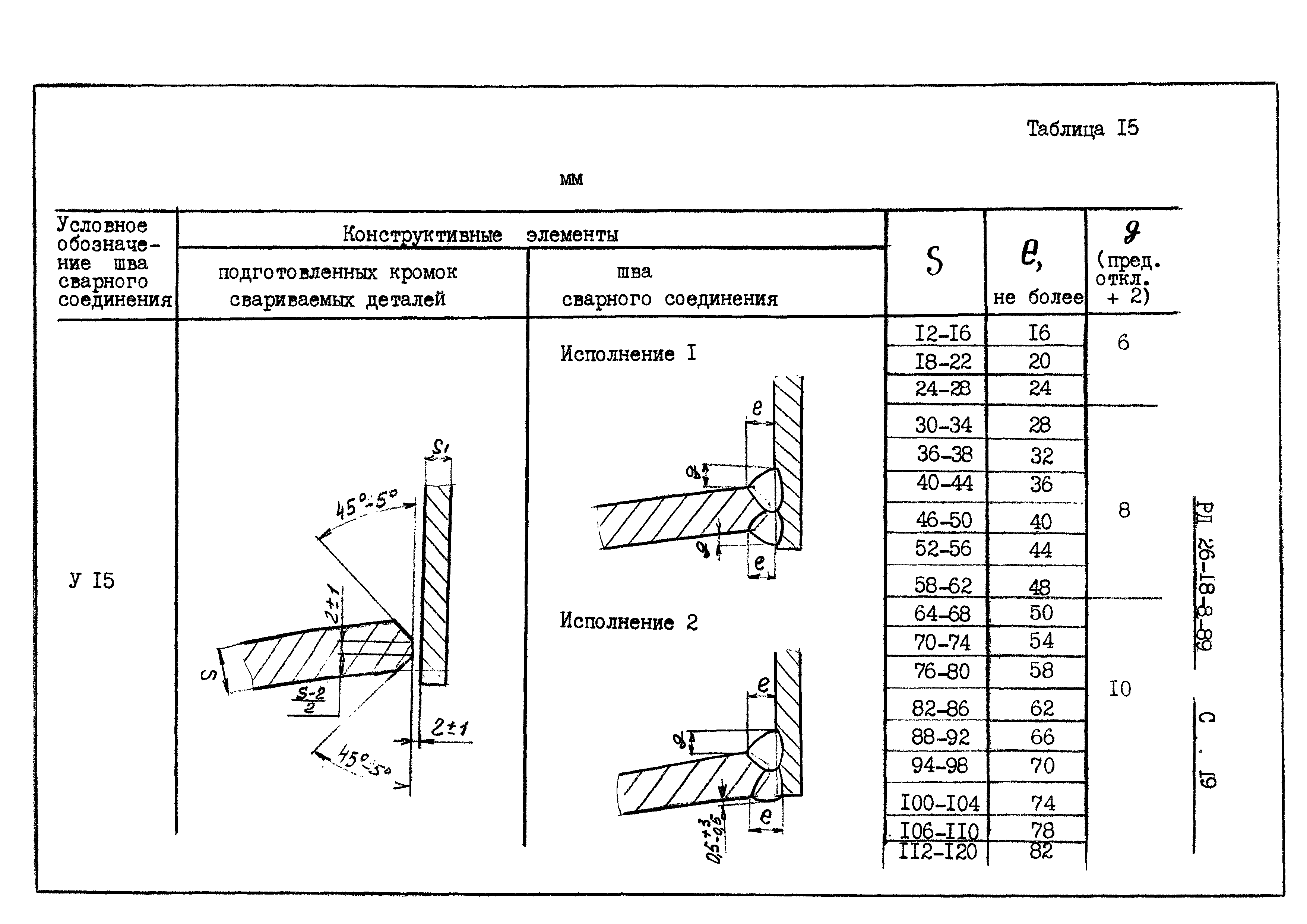 РД 26-18-8-89