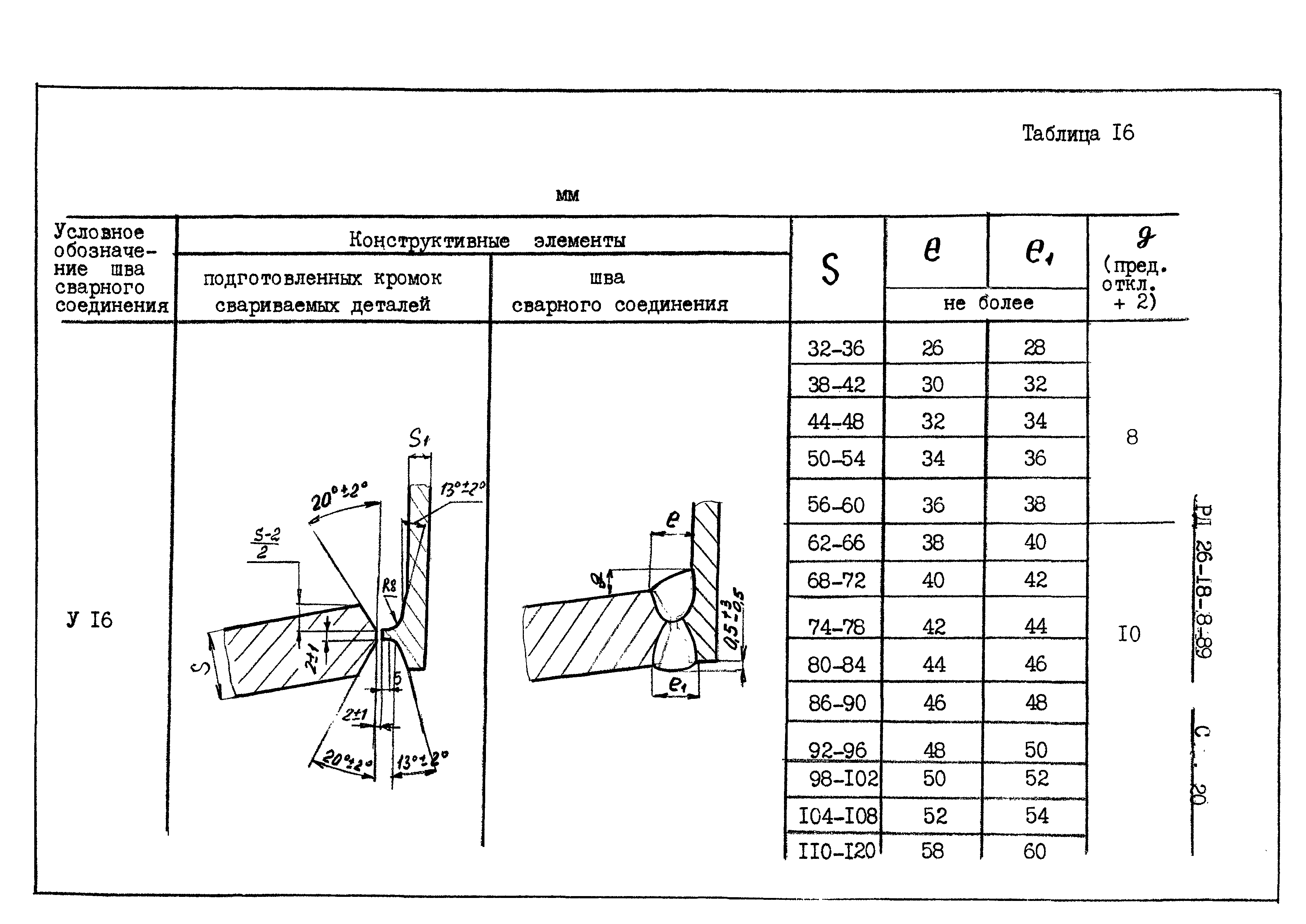 РД 26-18-8-89