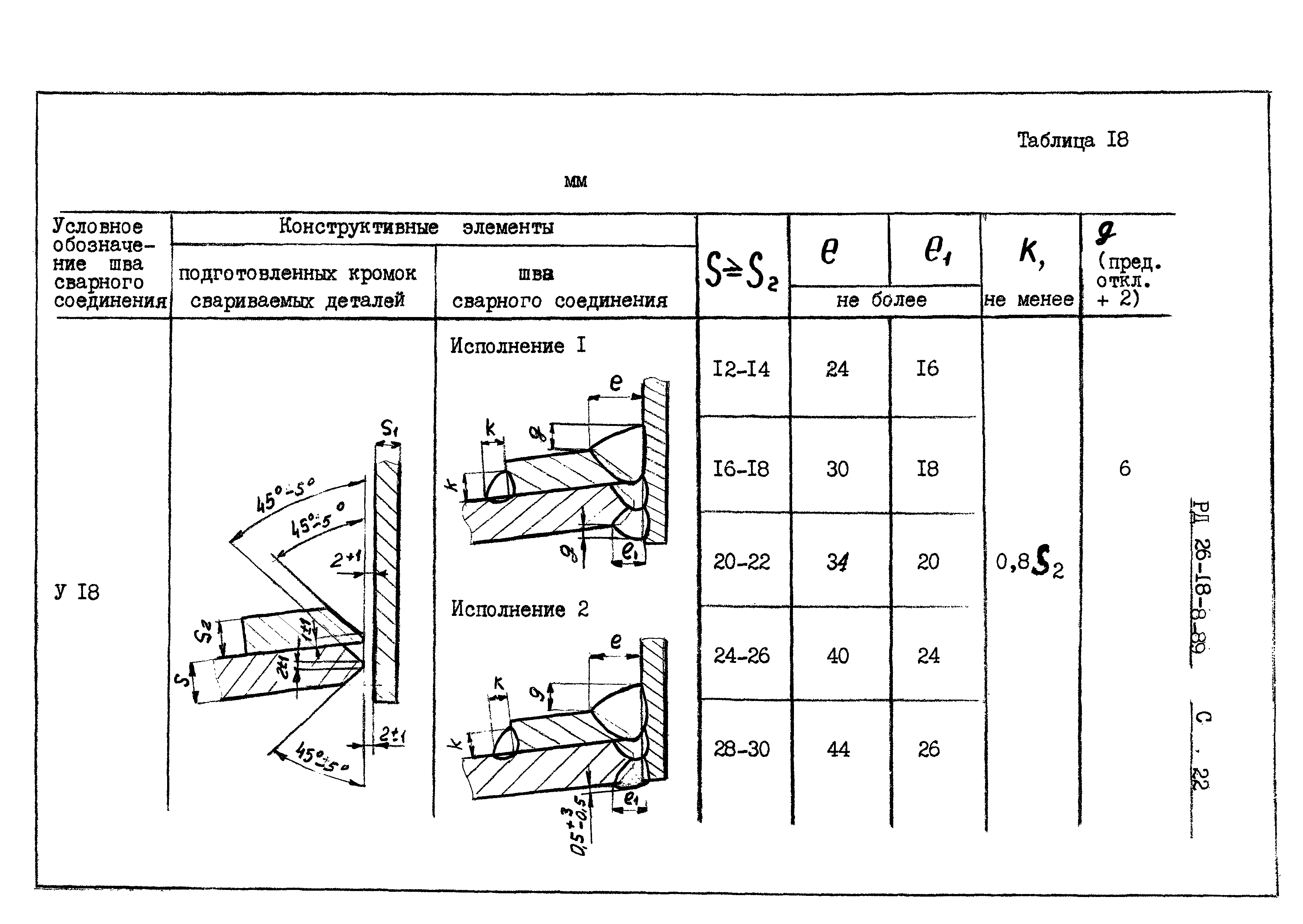 РД 26-18-8-89