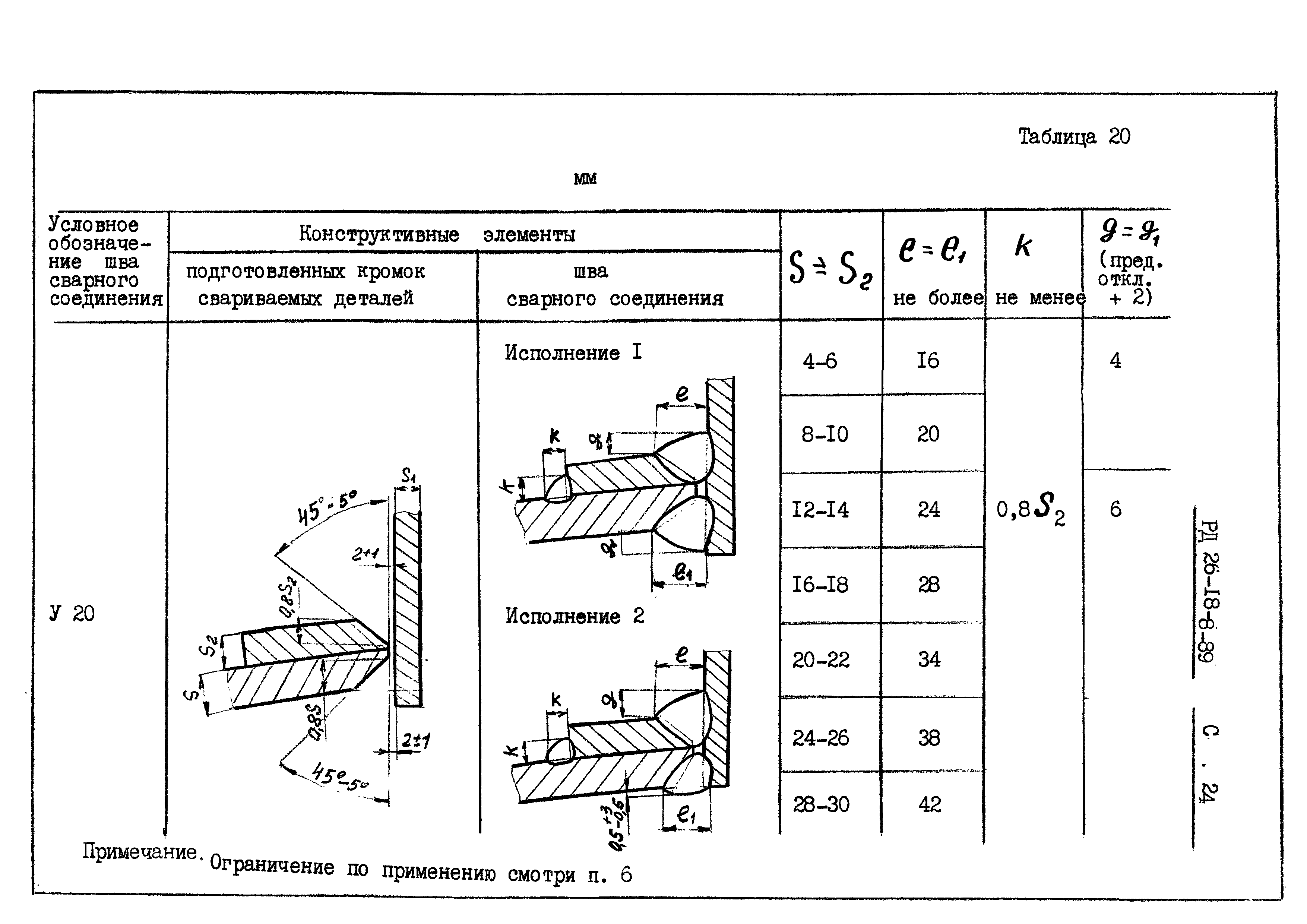 РД 26-18-8-89