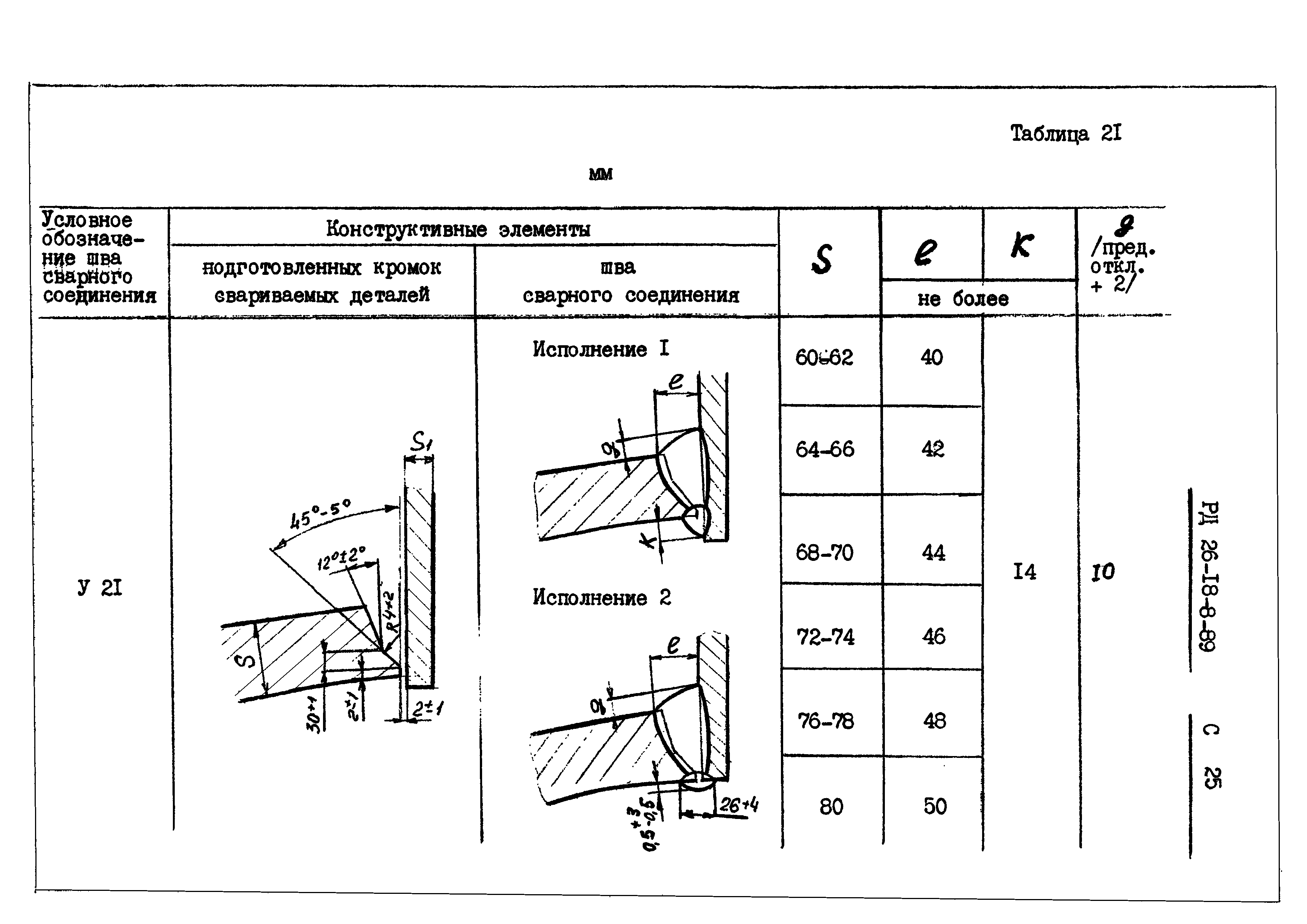 РД 26-18-8-89