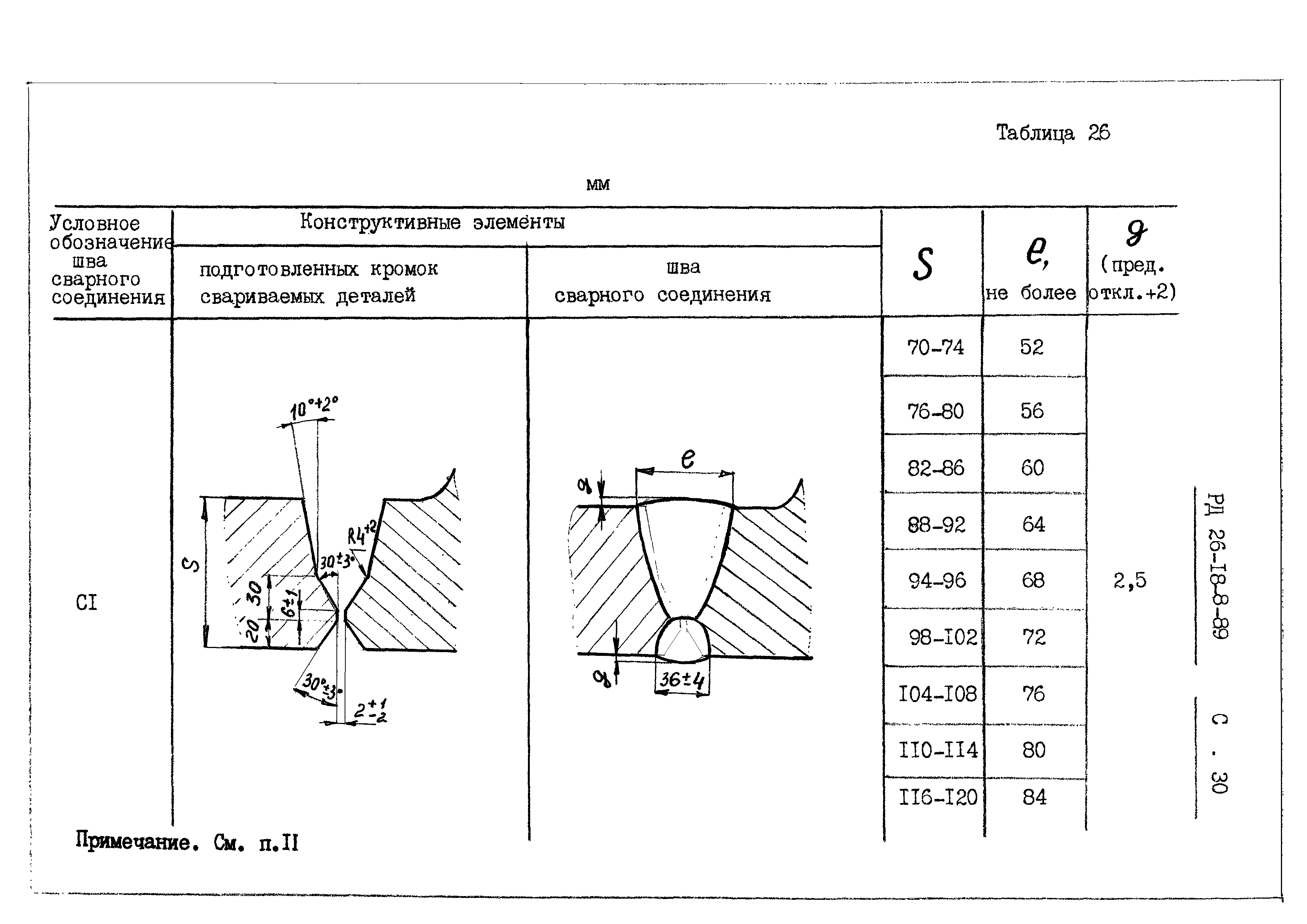 РД 26-18-8-89