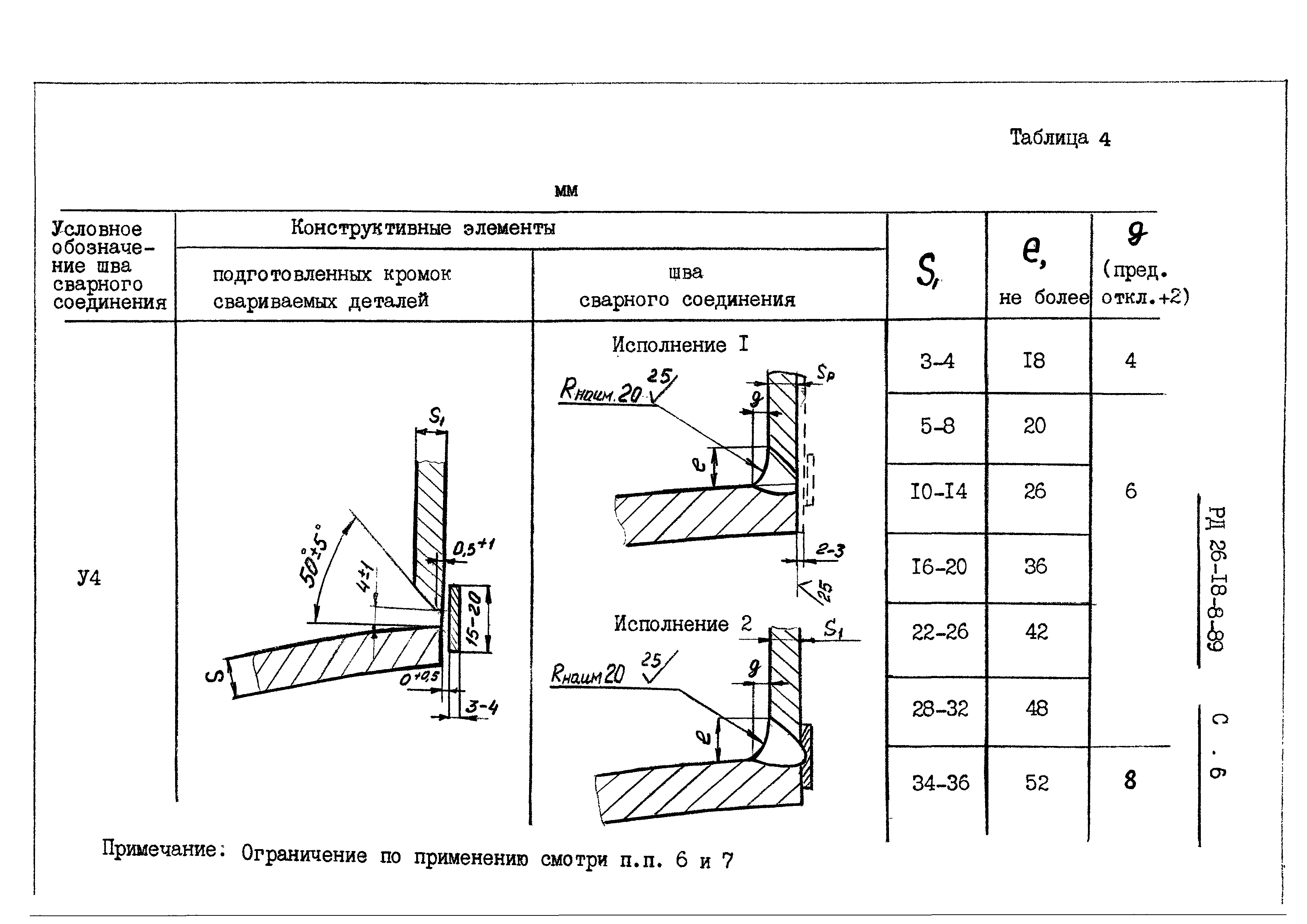 РД 26-18-8-89