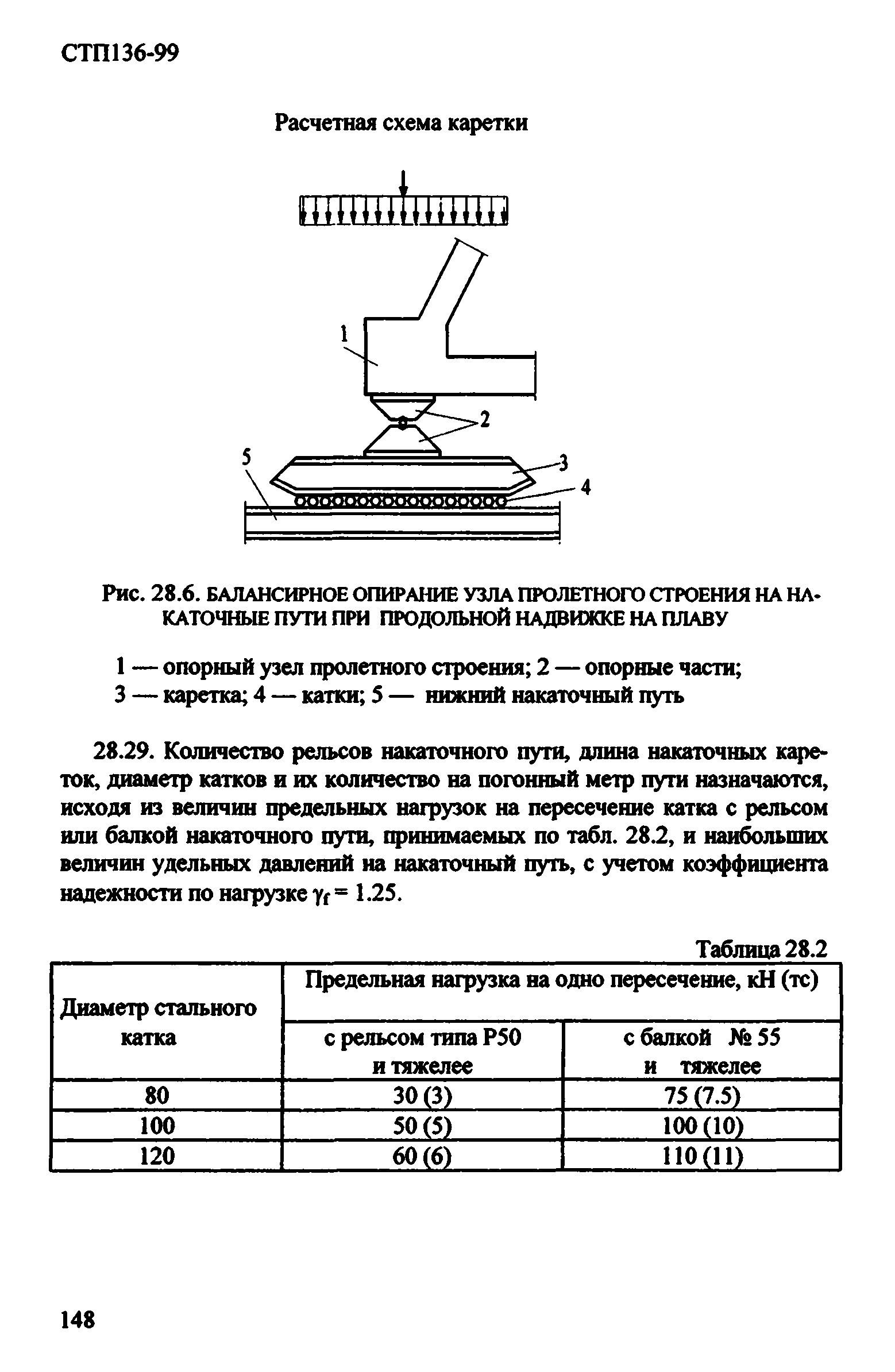 СТП 136-99