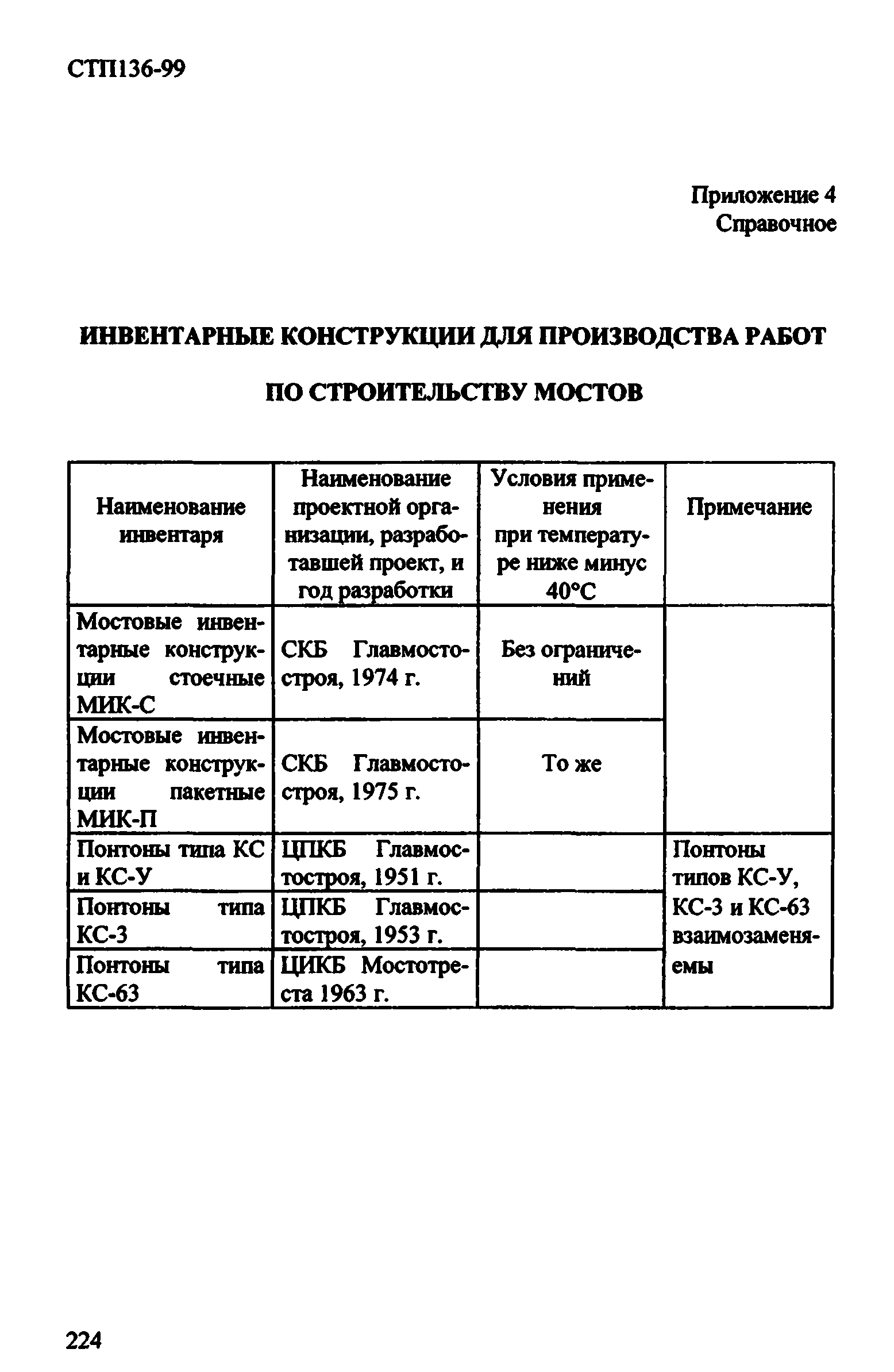 СТП 136-99