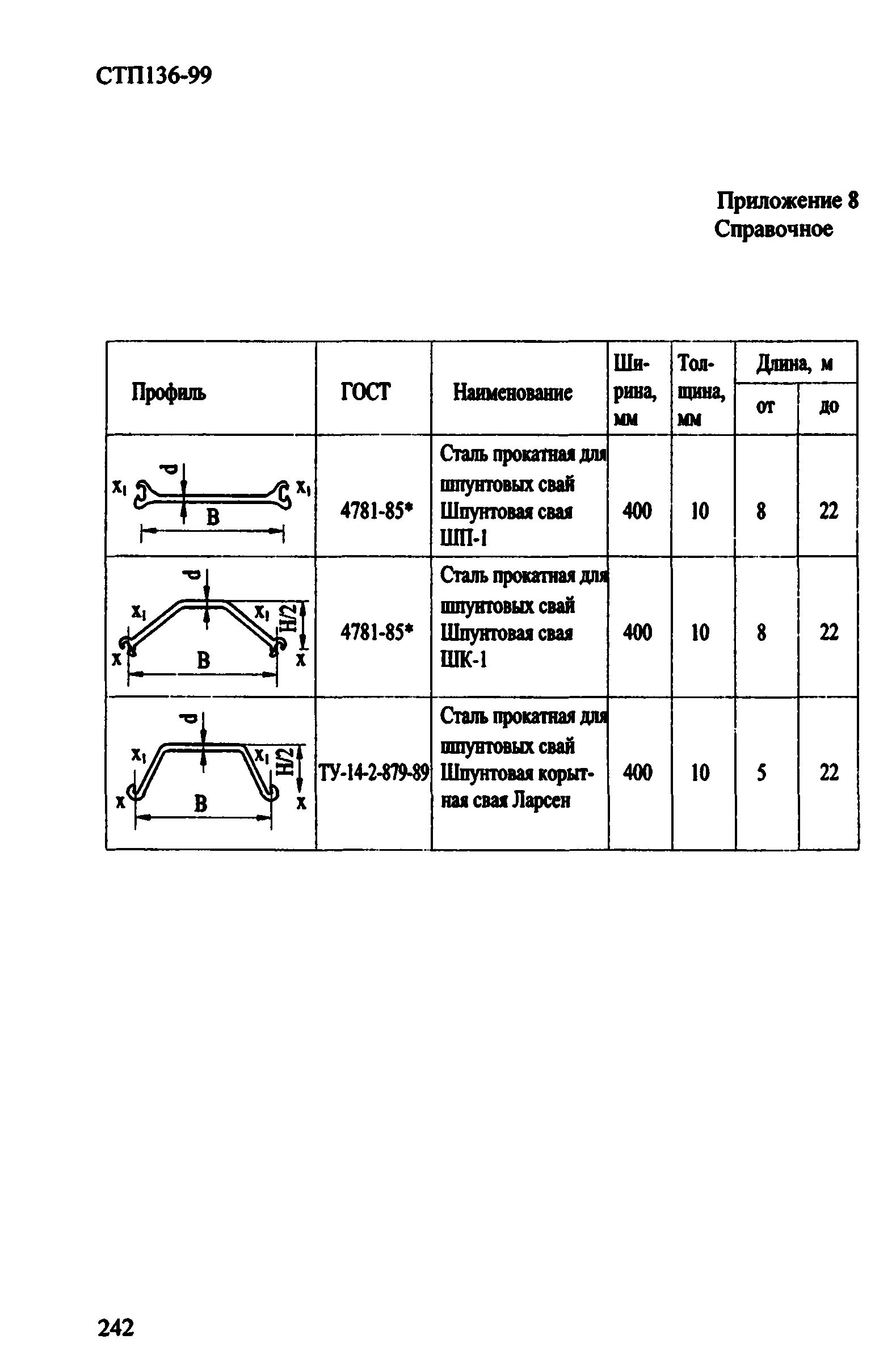 СТП 136-99