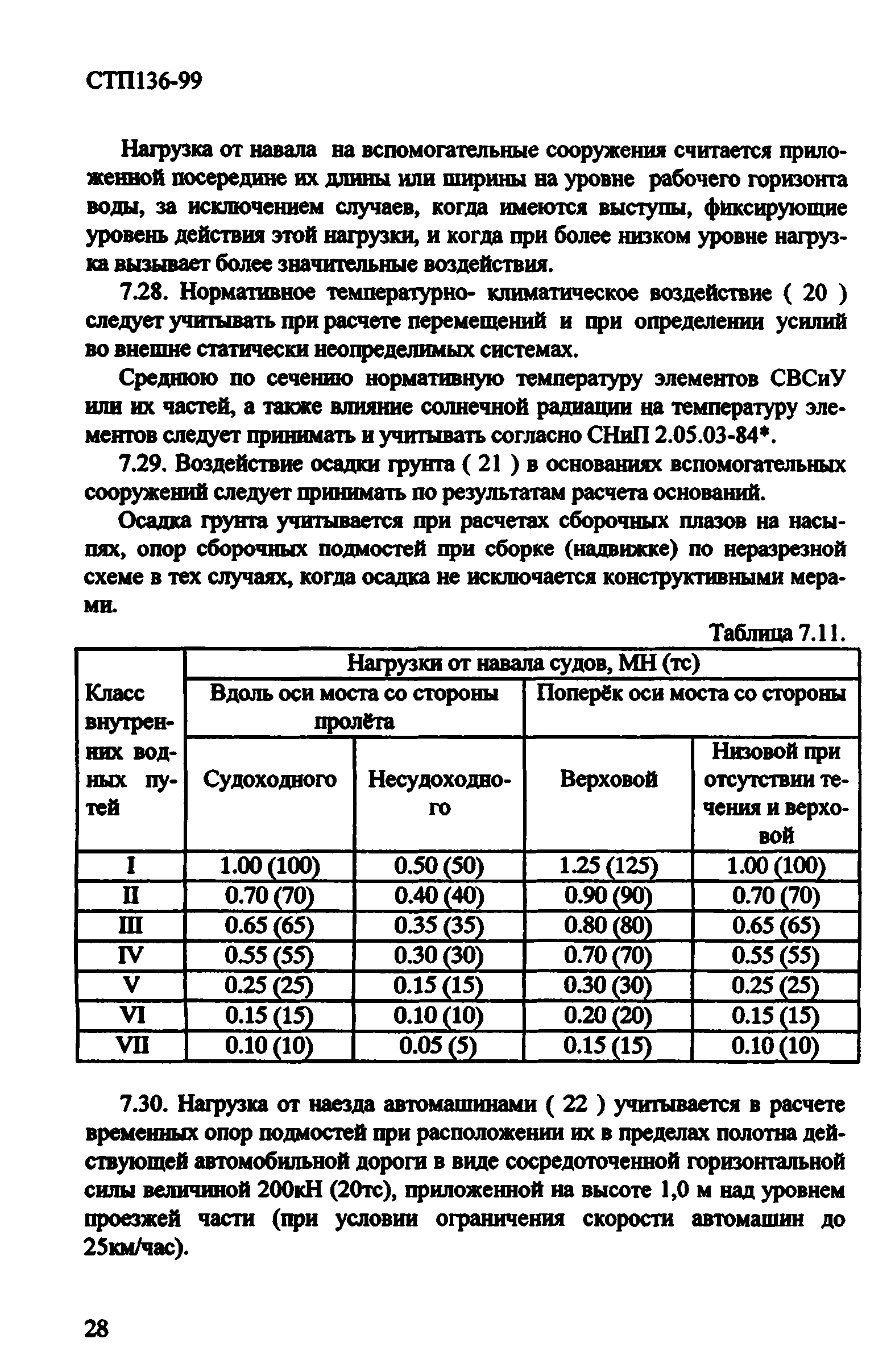 СТП 136-99