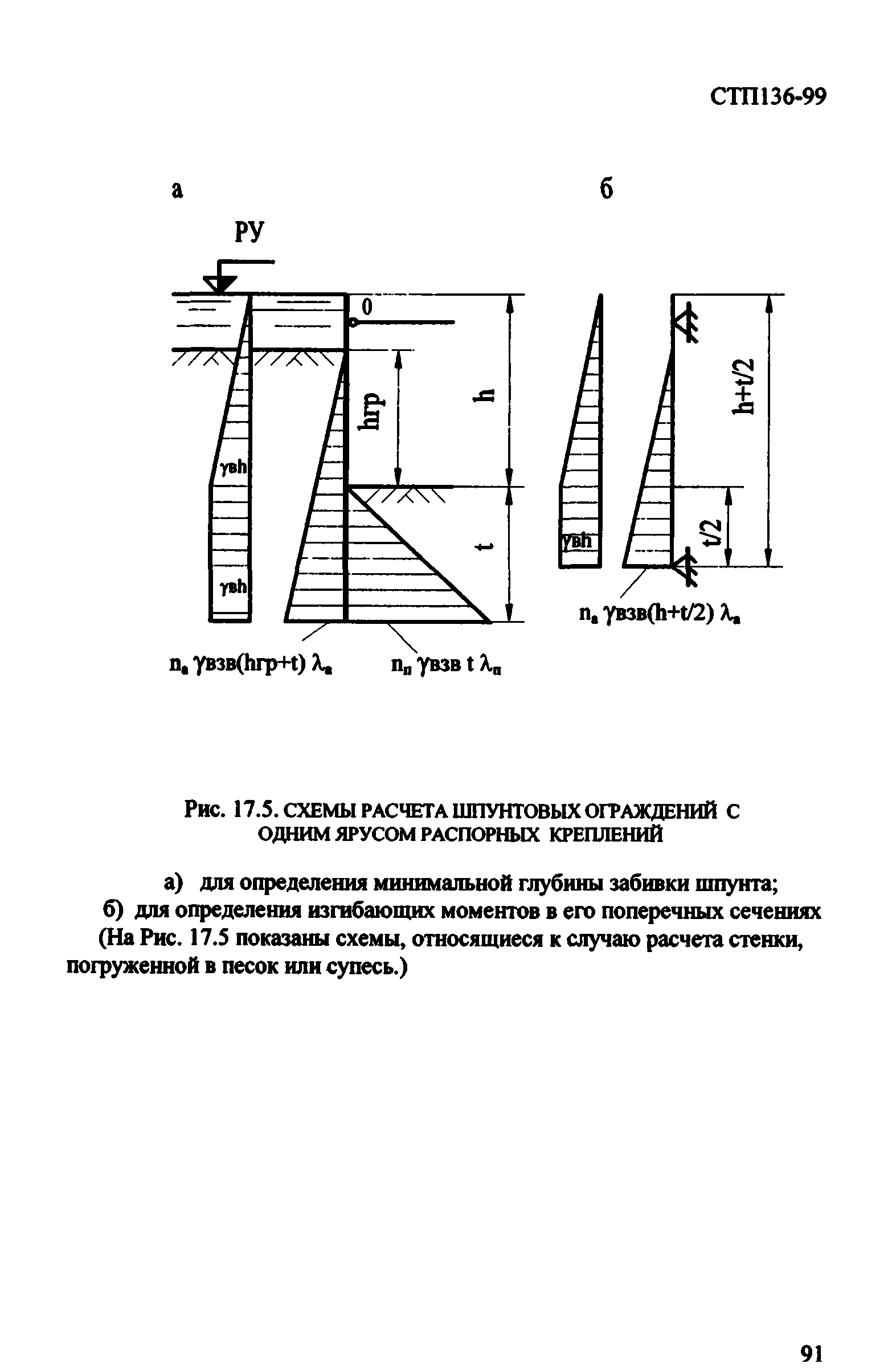 СТП 136-99