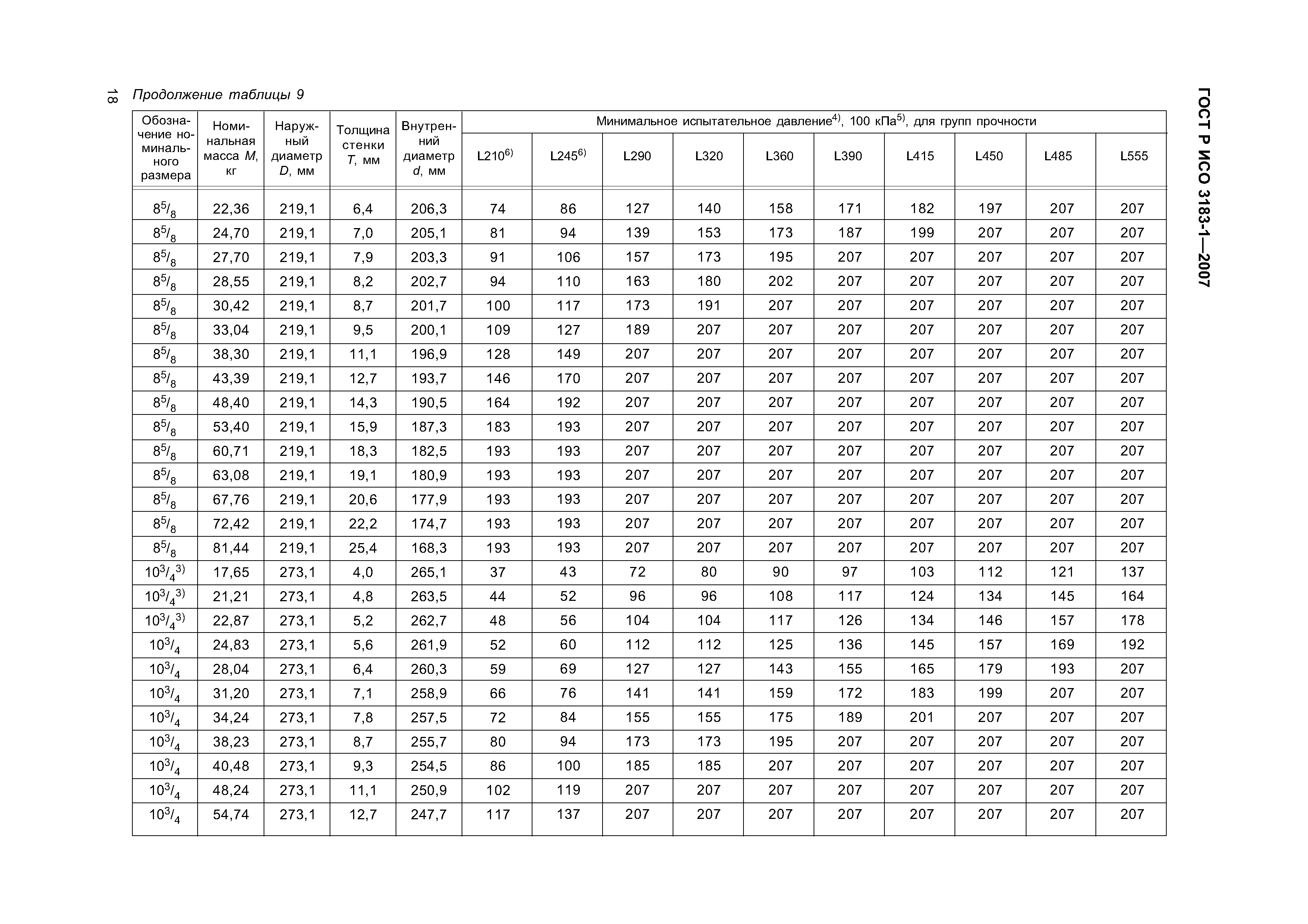 ГОСТ Р ИСО 3183-1-2007