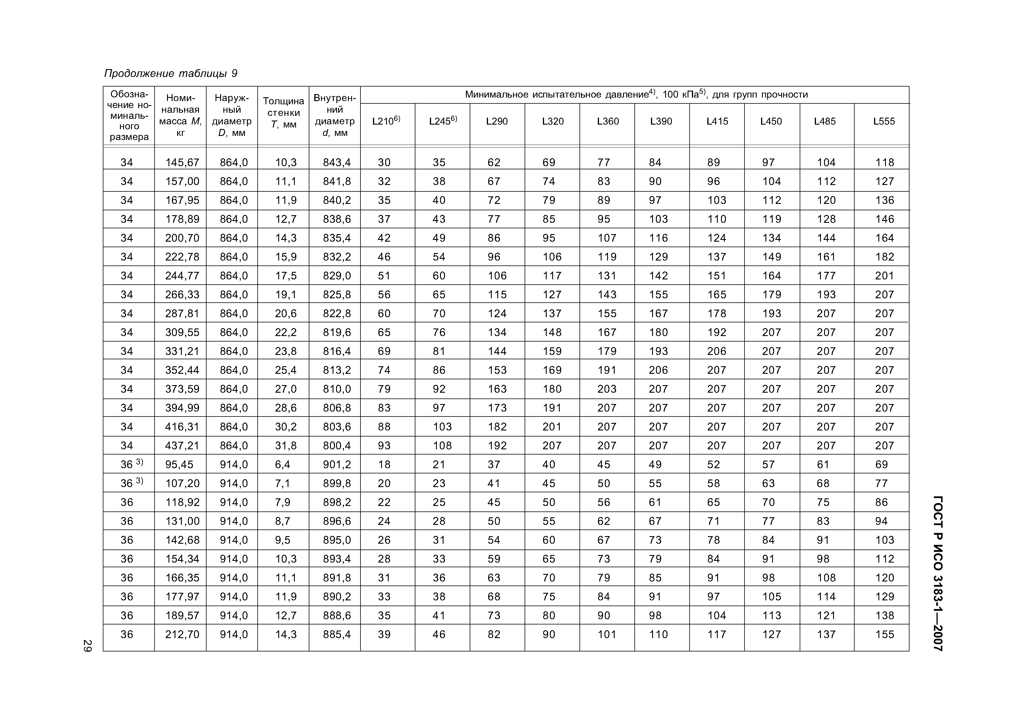 ГОСТ Р ИСО 3183-1-2007