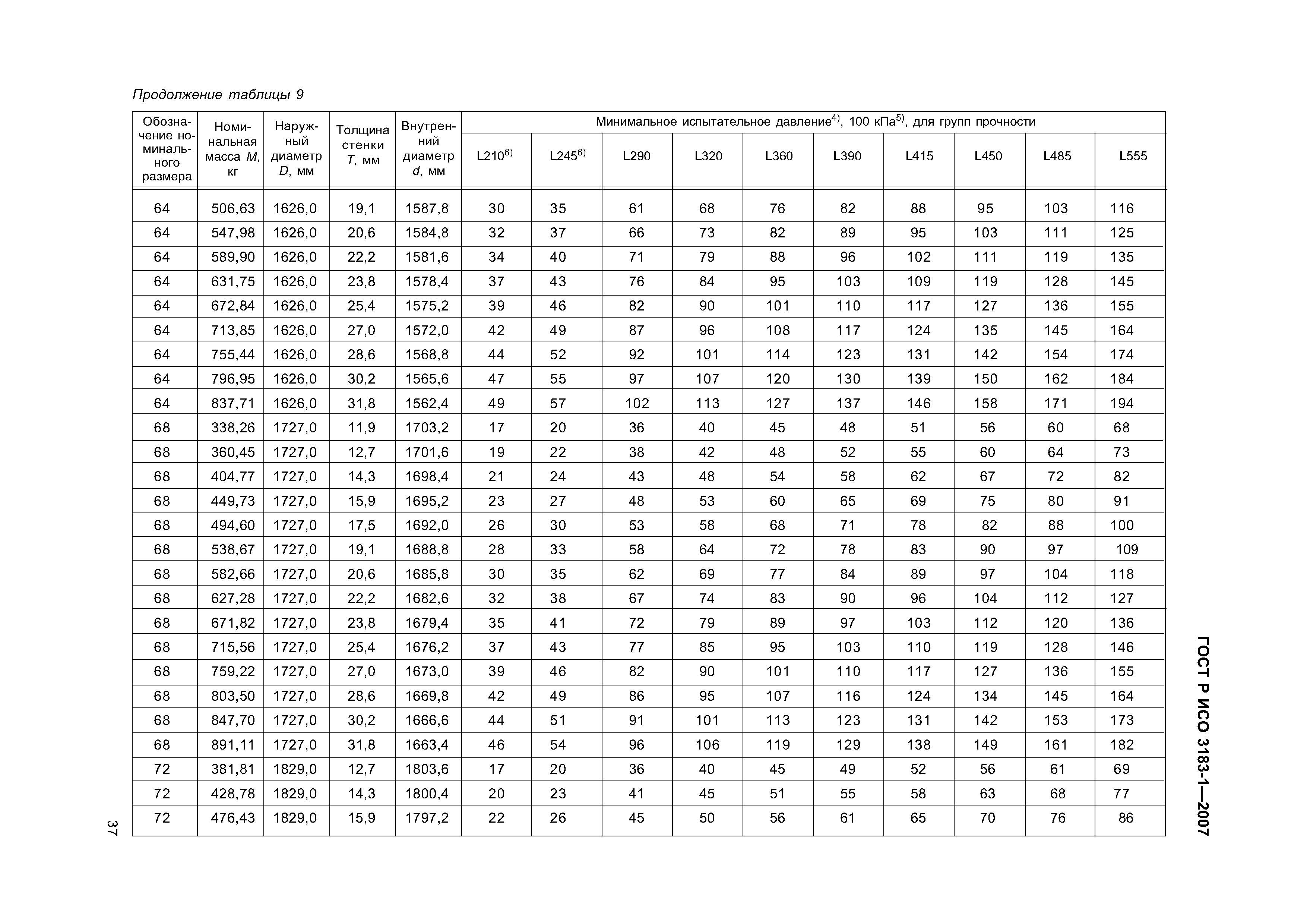 ГОСТ Р ИСО 3183-1-2007