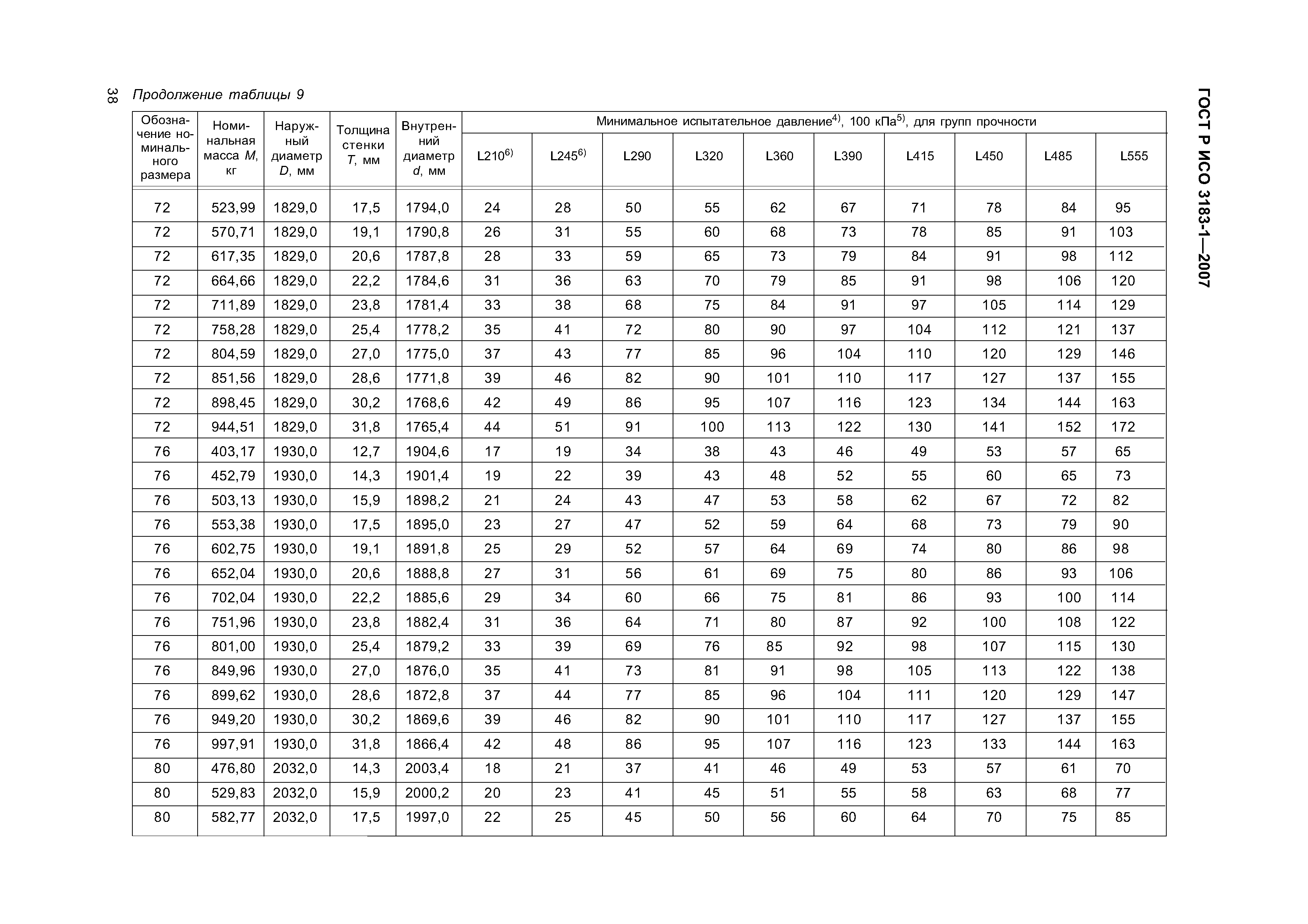 ГОСТ Р ИСО 3183-1-2007