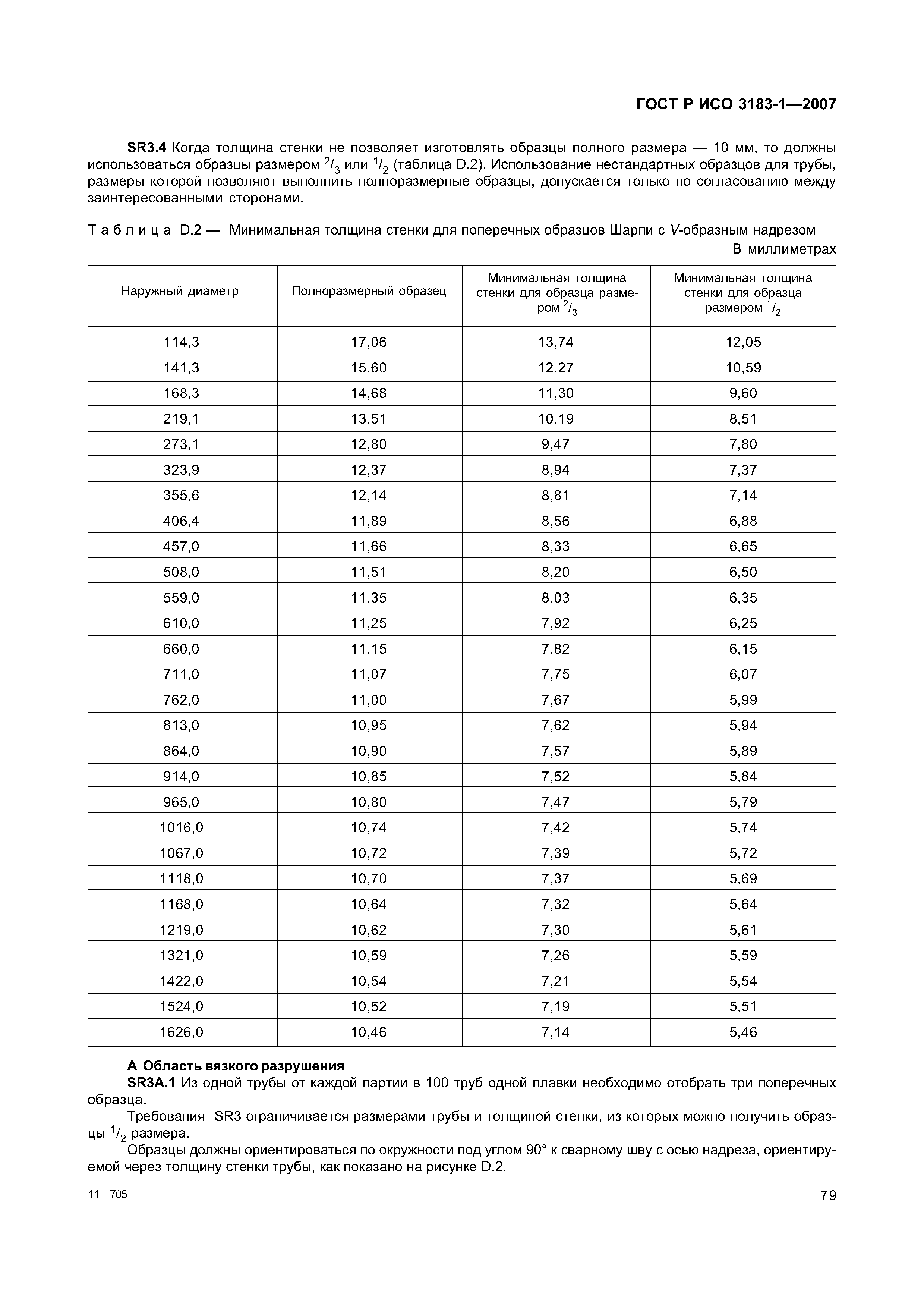 ГОСТ Р ИСО 3183-1-2007