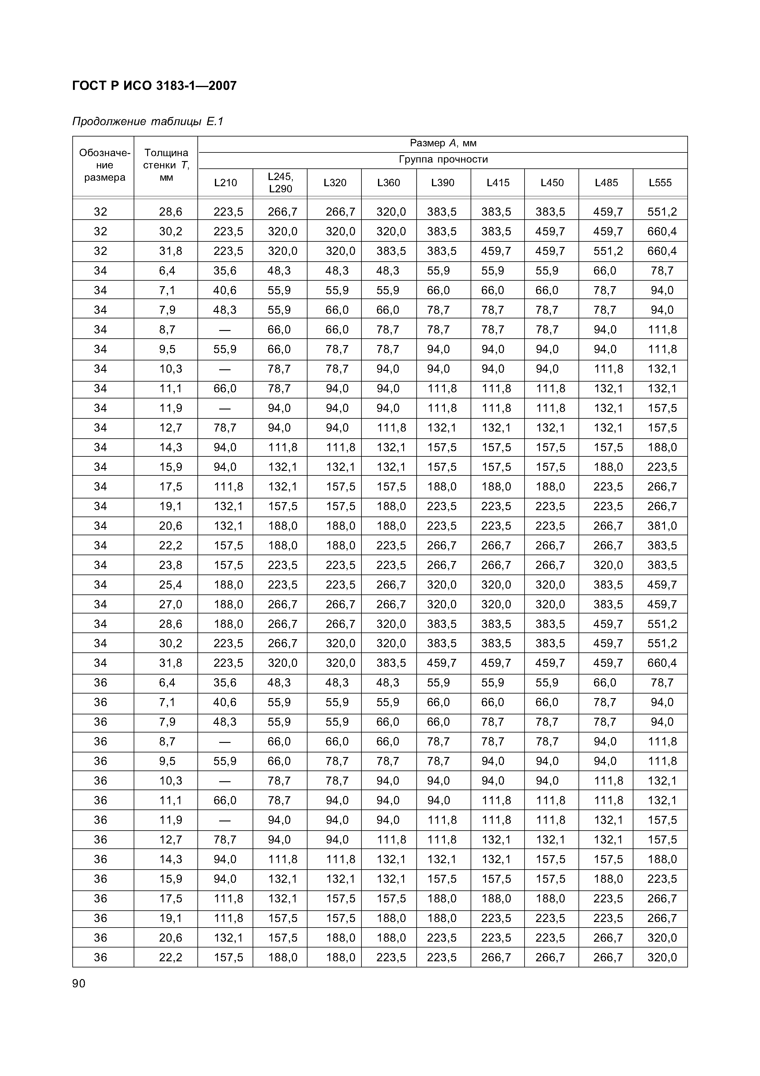 ГОСТ Р ИСО 3183-1-2007