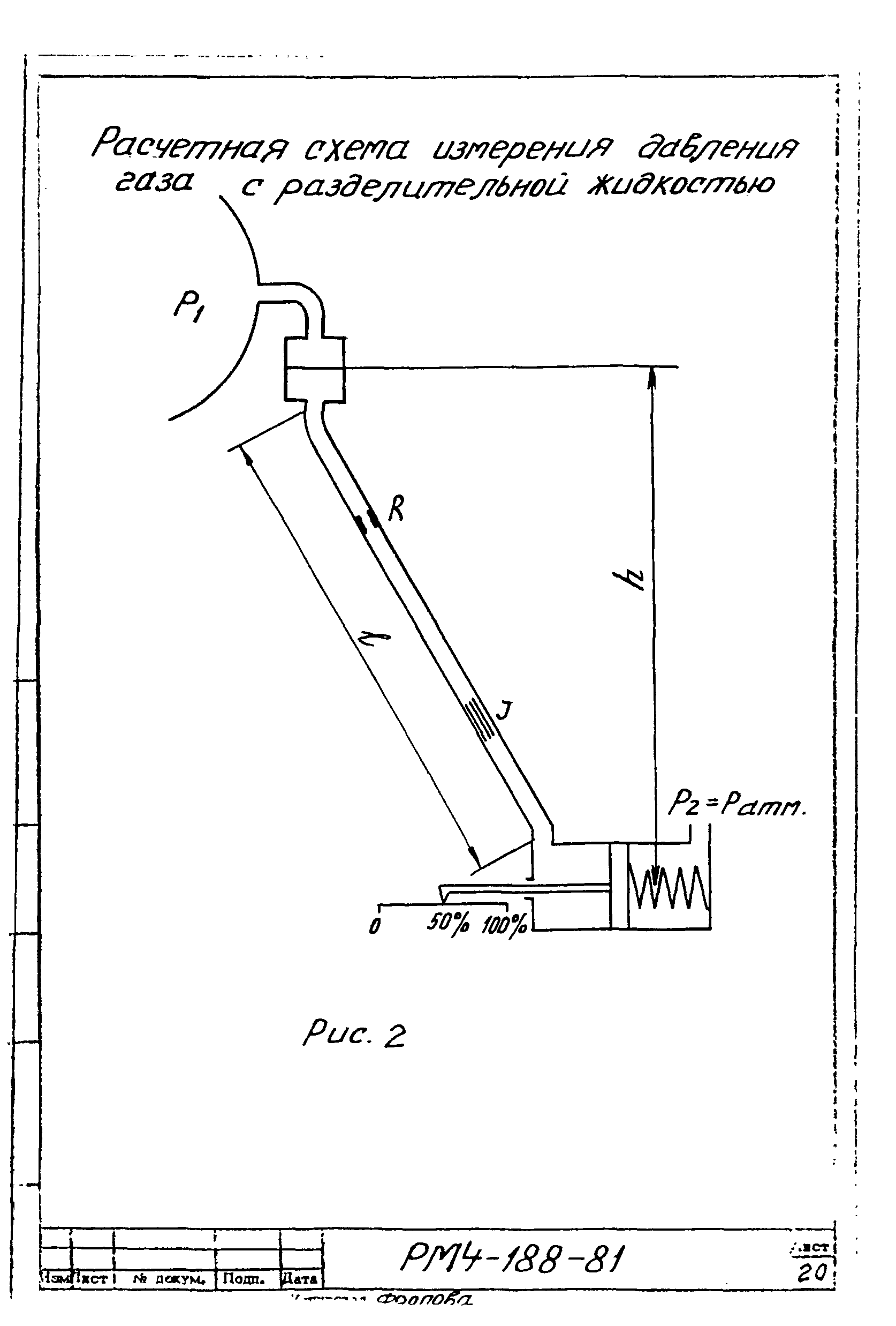 РМ 4-188-81