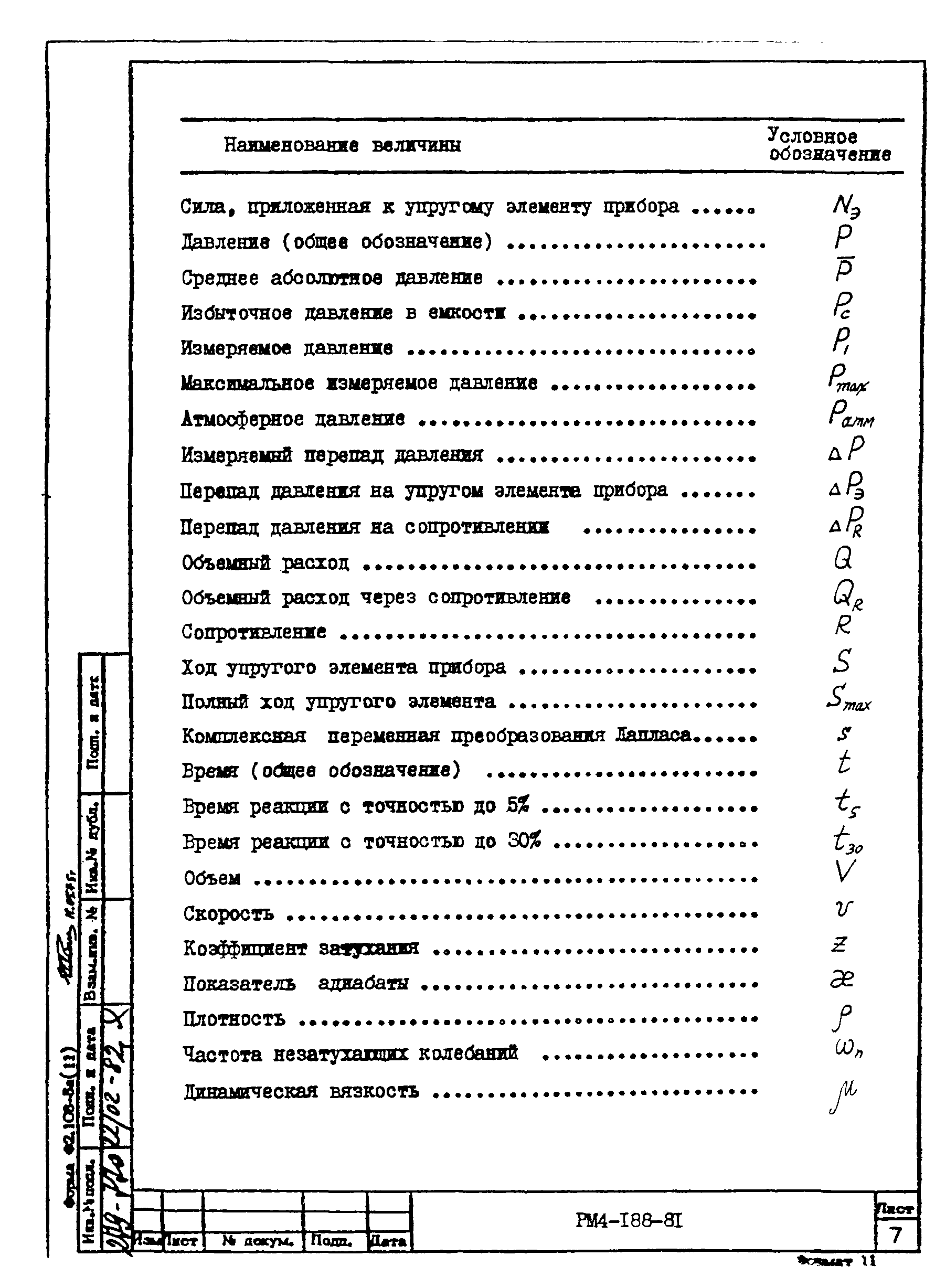 РМ 4-188-81