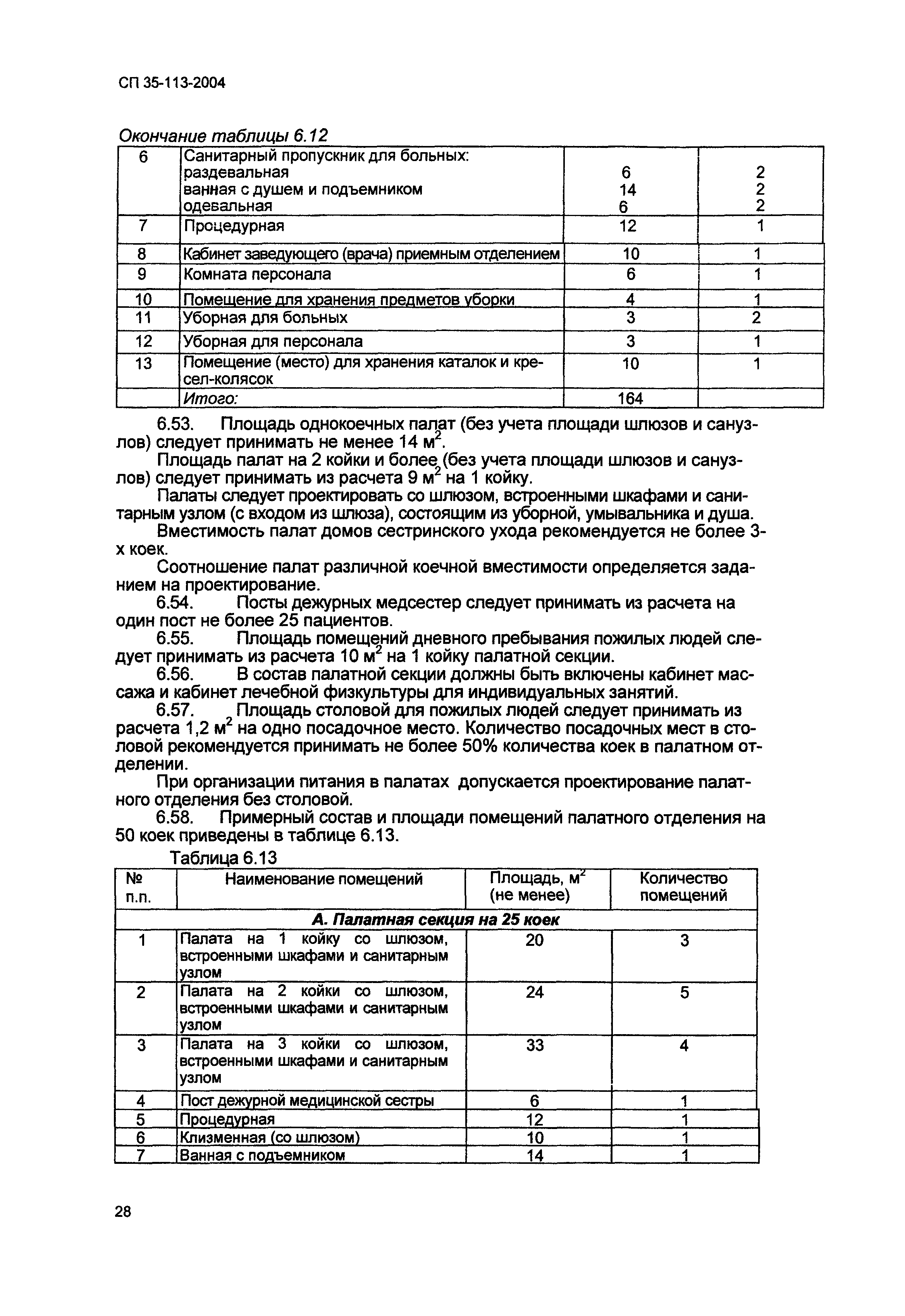 СП 35-113-2004