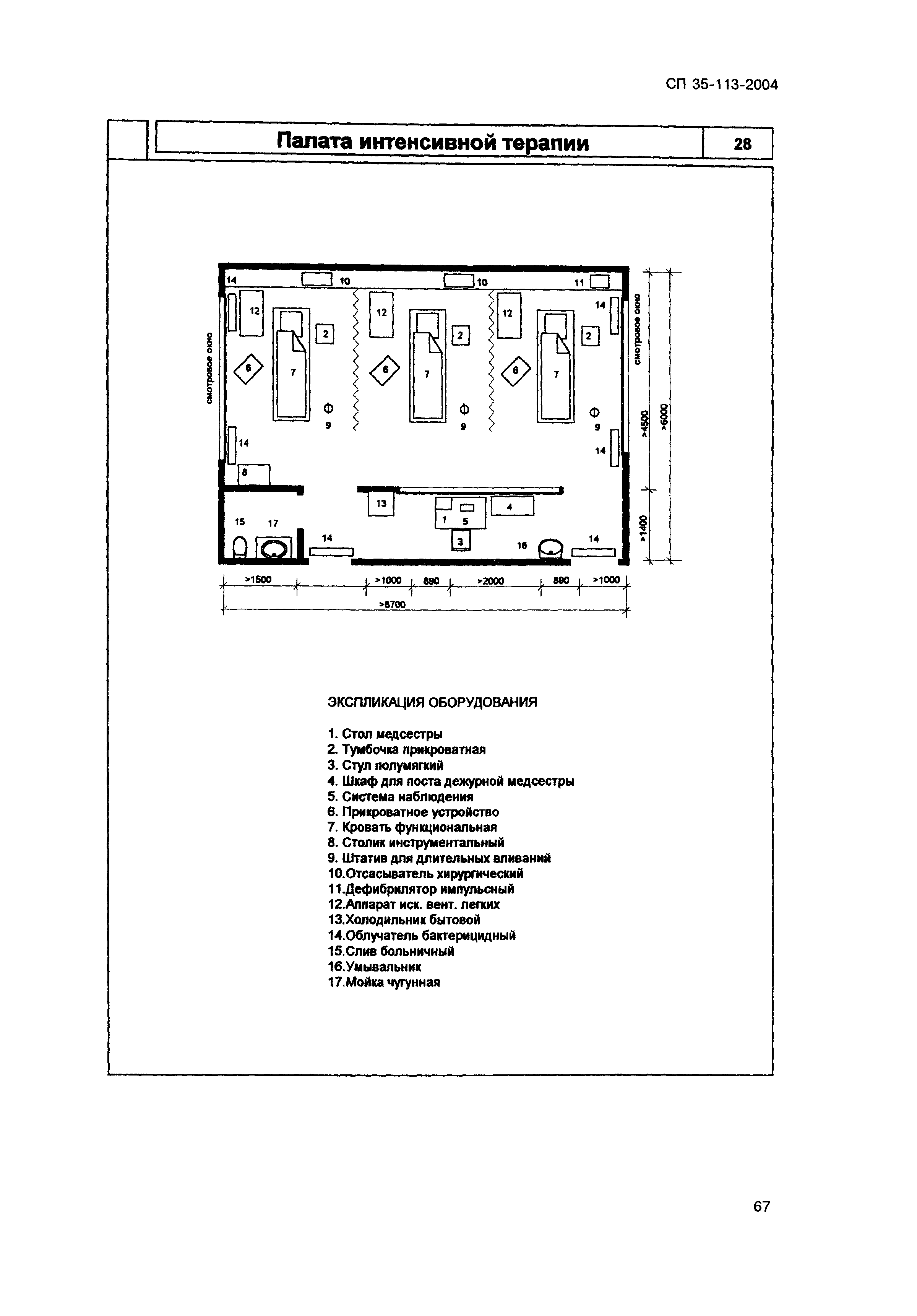 СП 35-113-2004