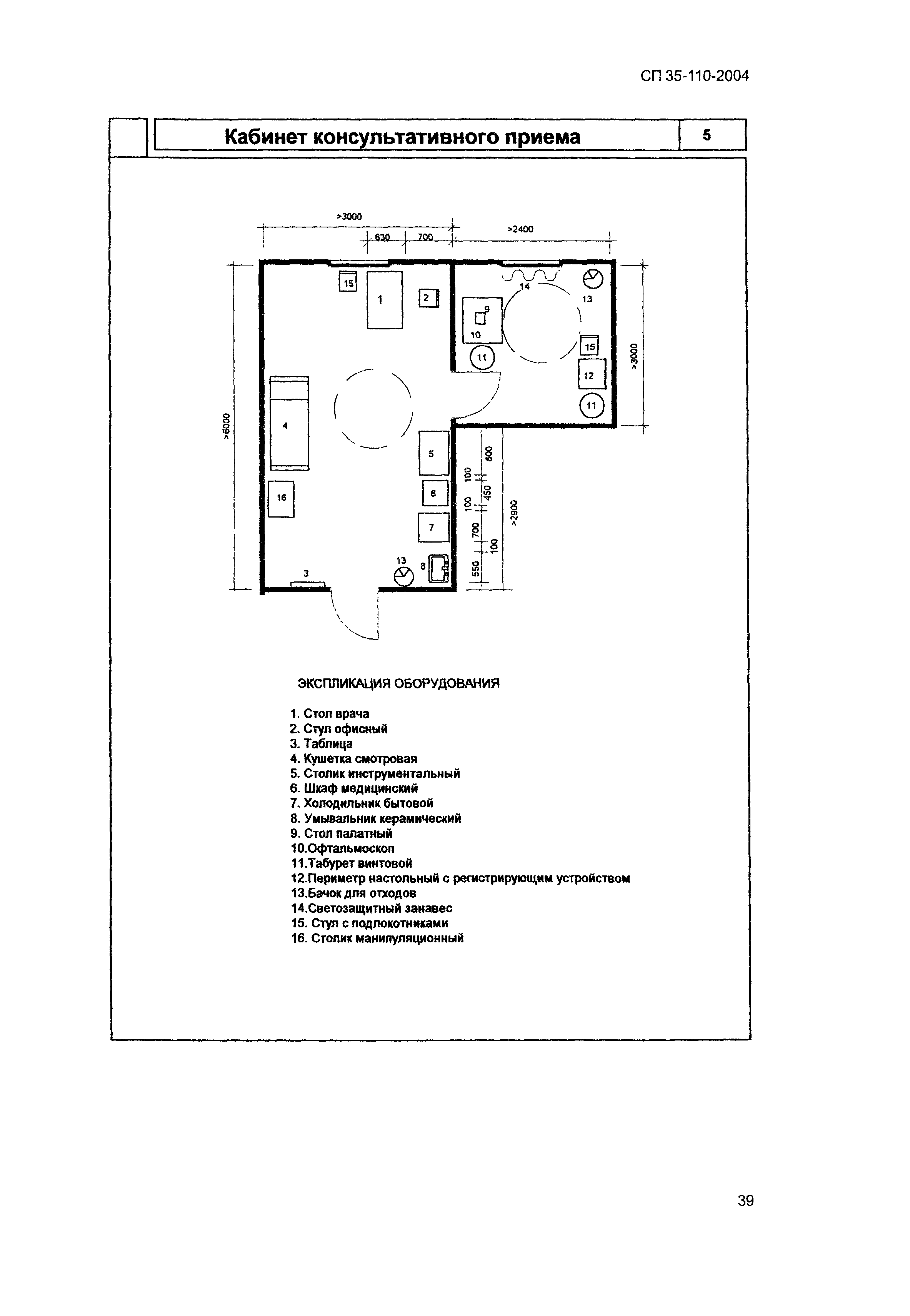 СП 35-110-2004