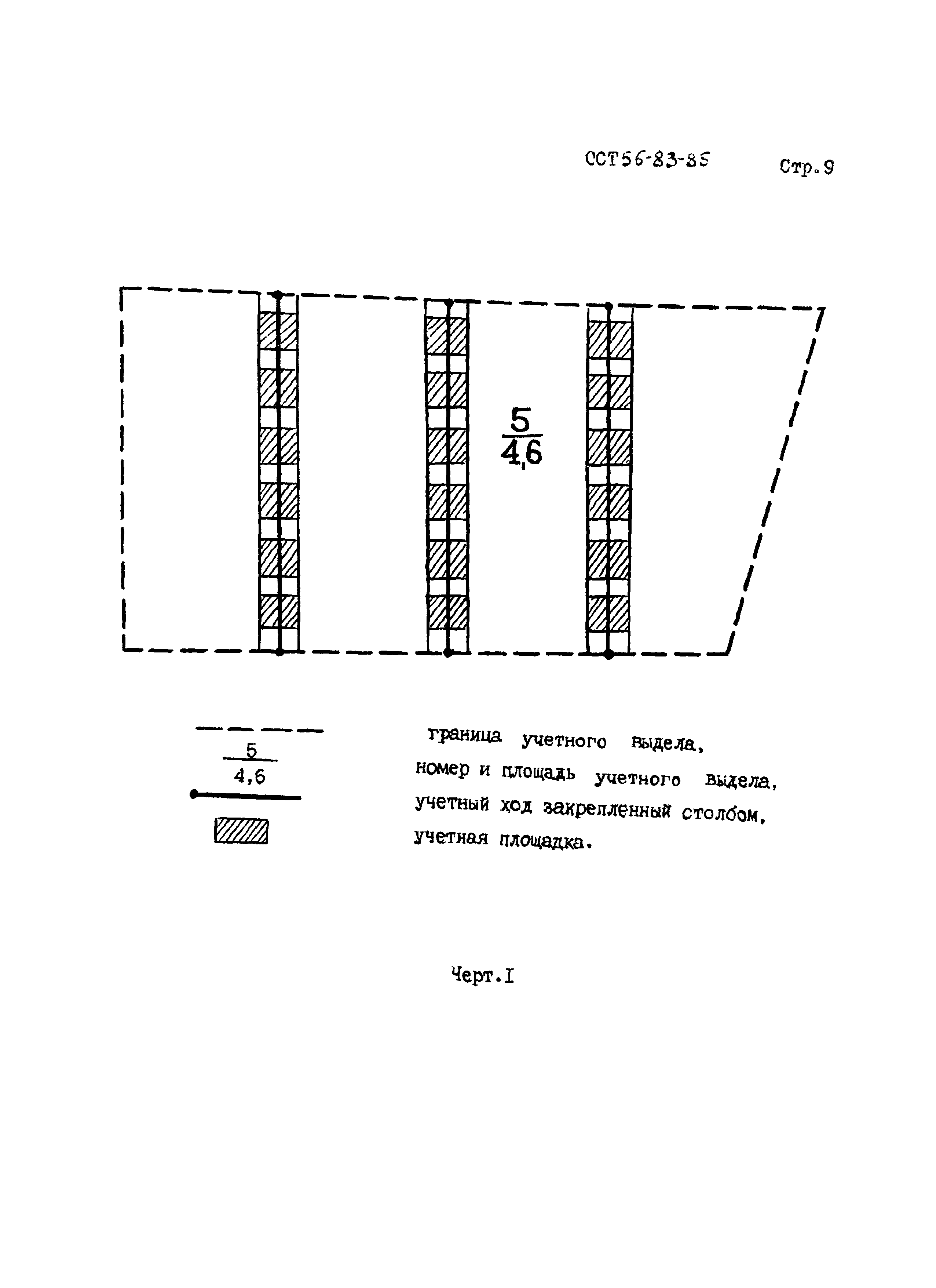 ОСТ 56-83-85