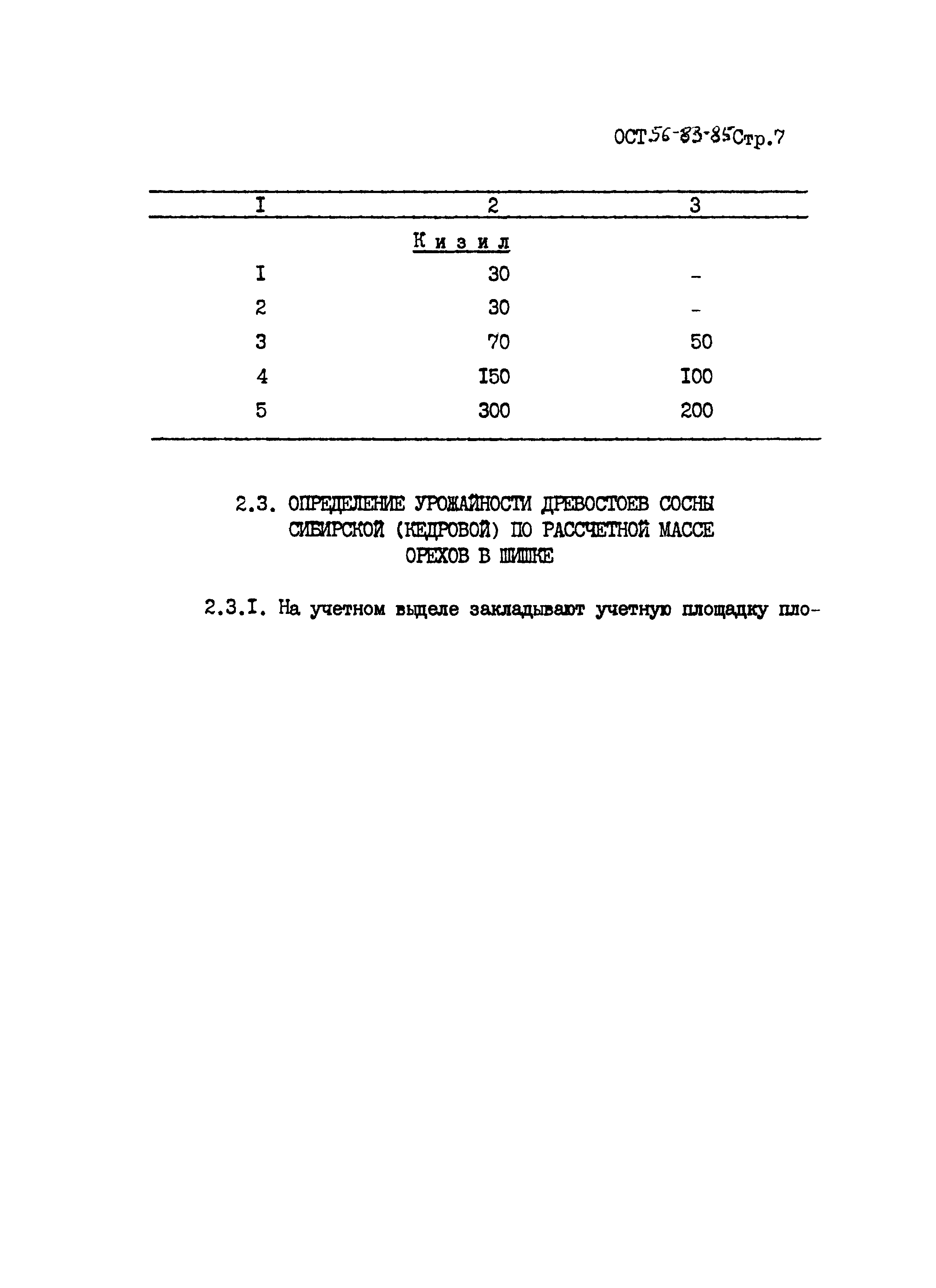 ОСТ 56-83-85