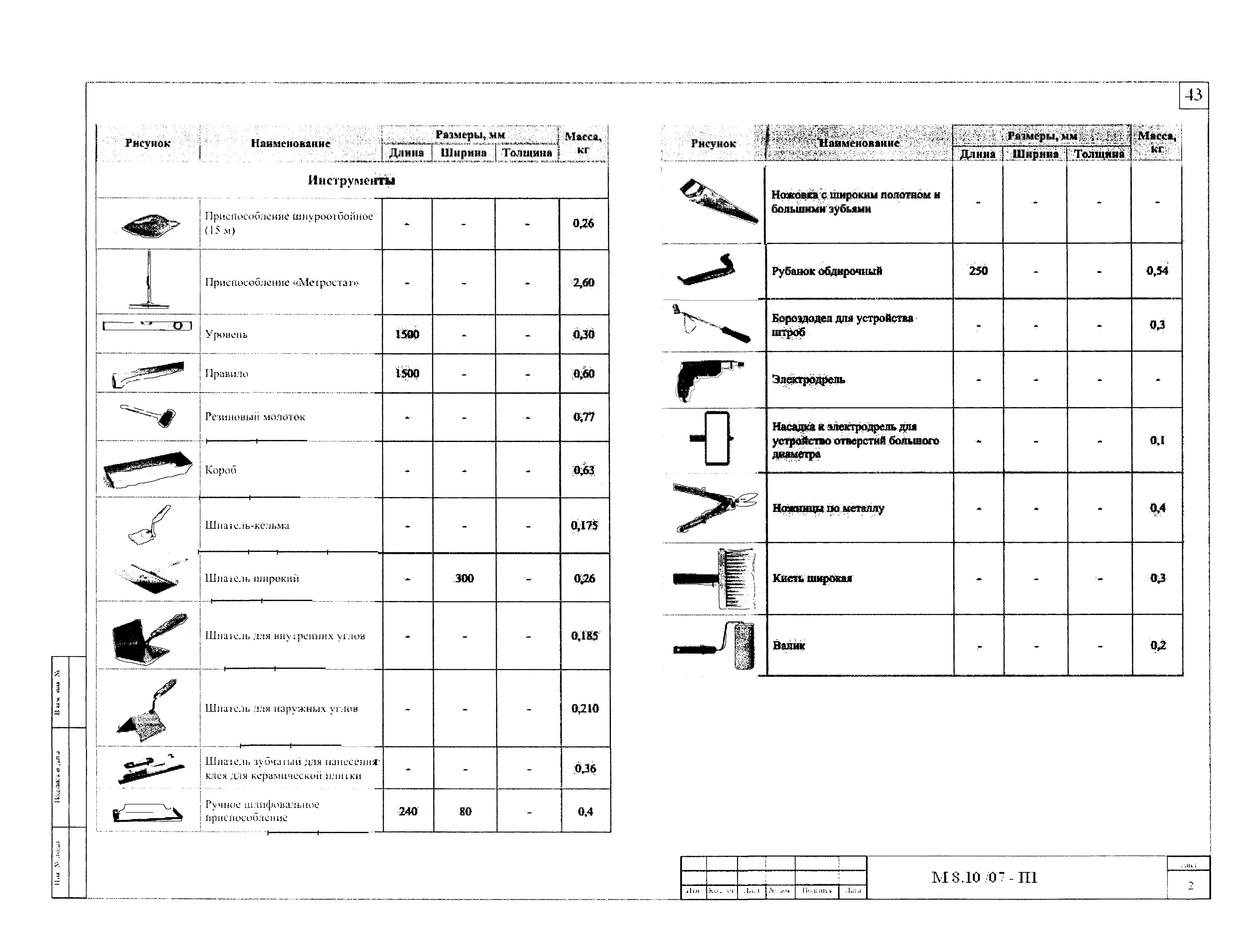 Шифр М8.10/2007