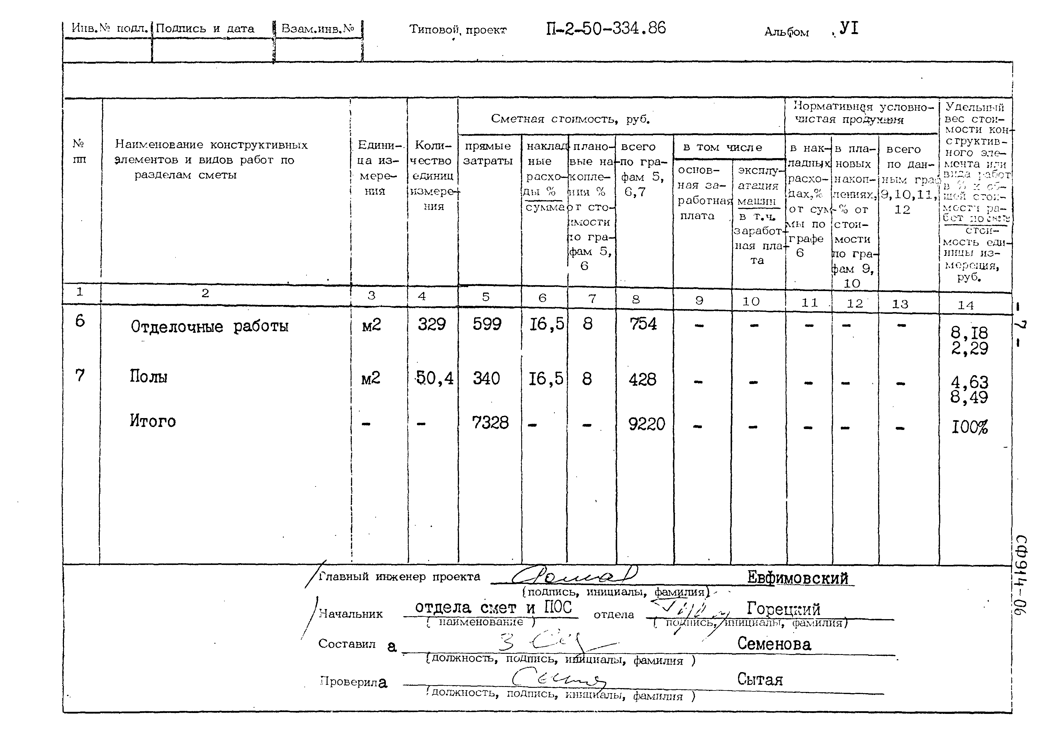 Типовой проект П-2-50-334.86