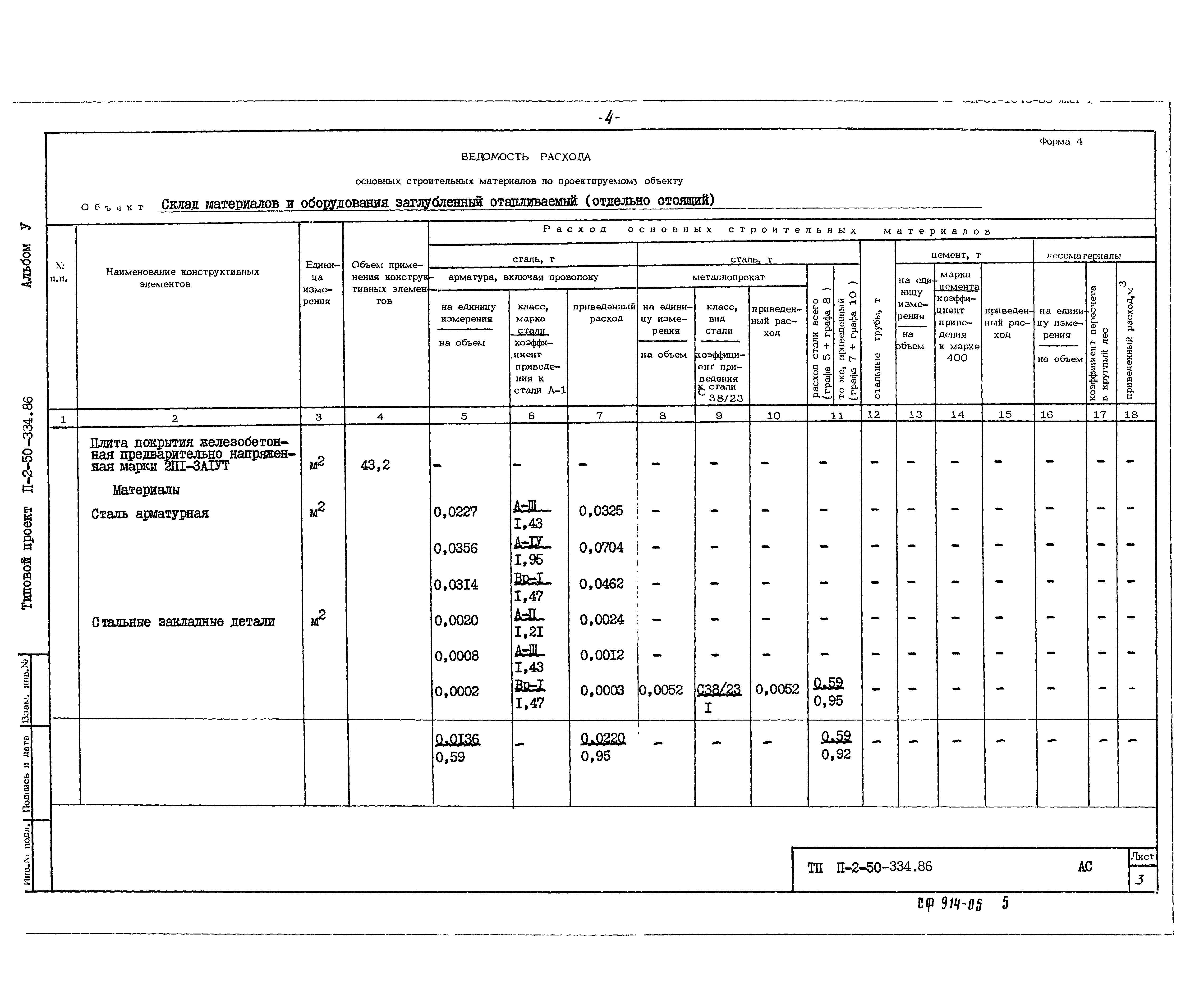 Типовой проект П-2-50-334.86