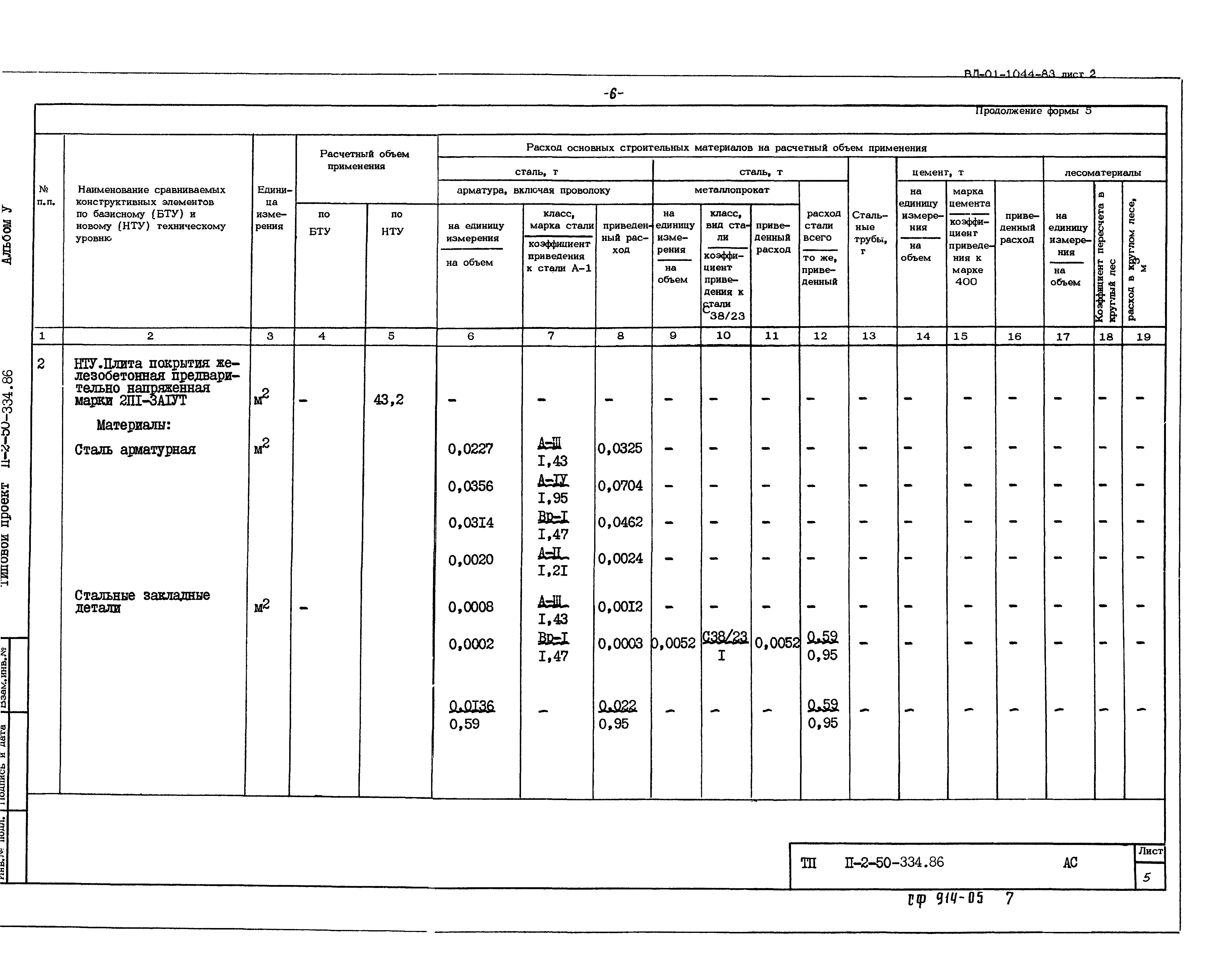 Типовой проект П-2-50-334.86