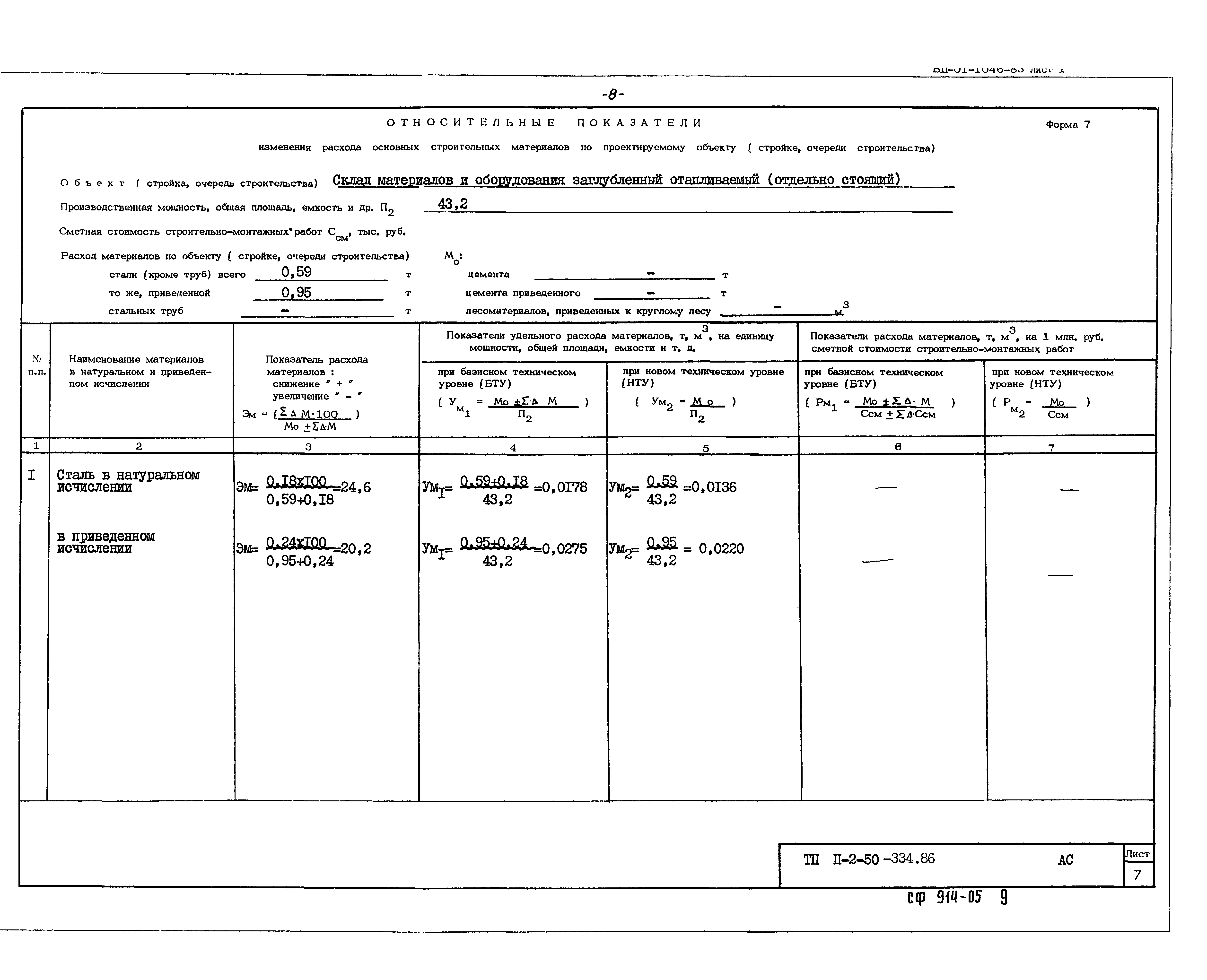 Типовой проект П-2-50-334.86