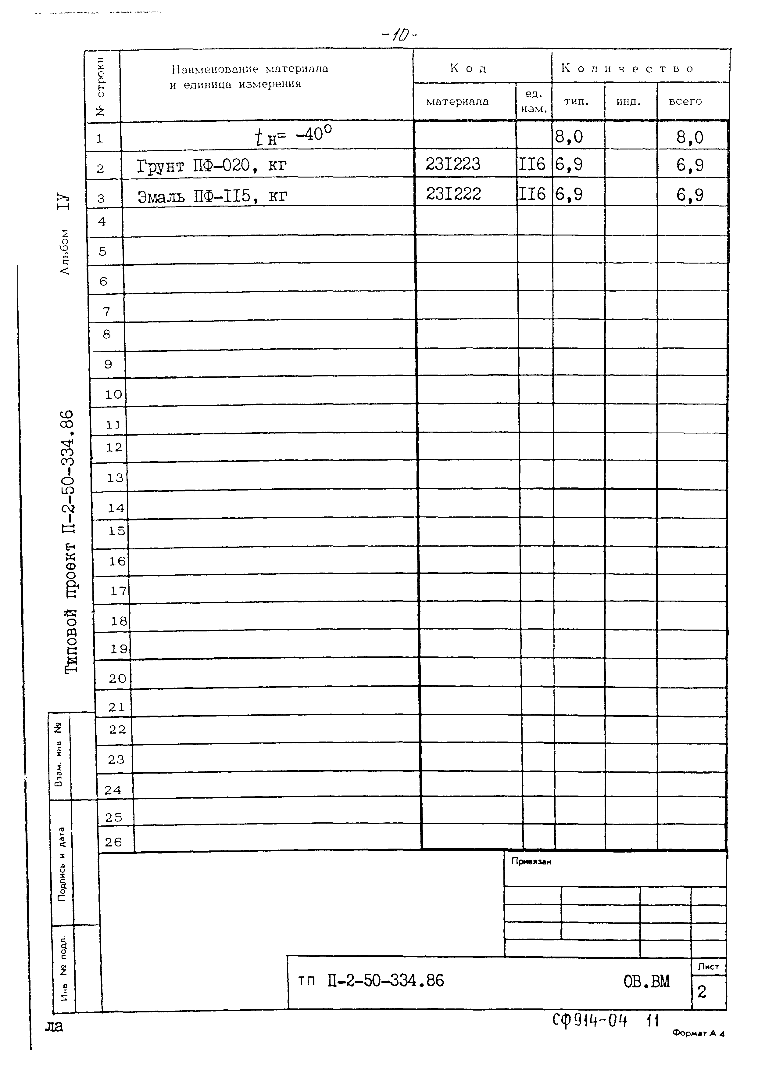 Типовой проект П-2-50-334.86