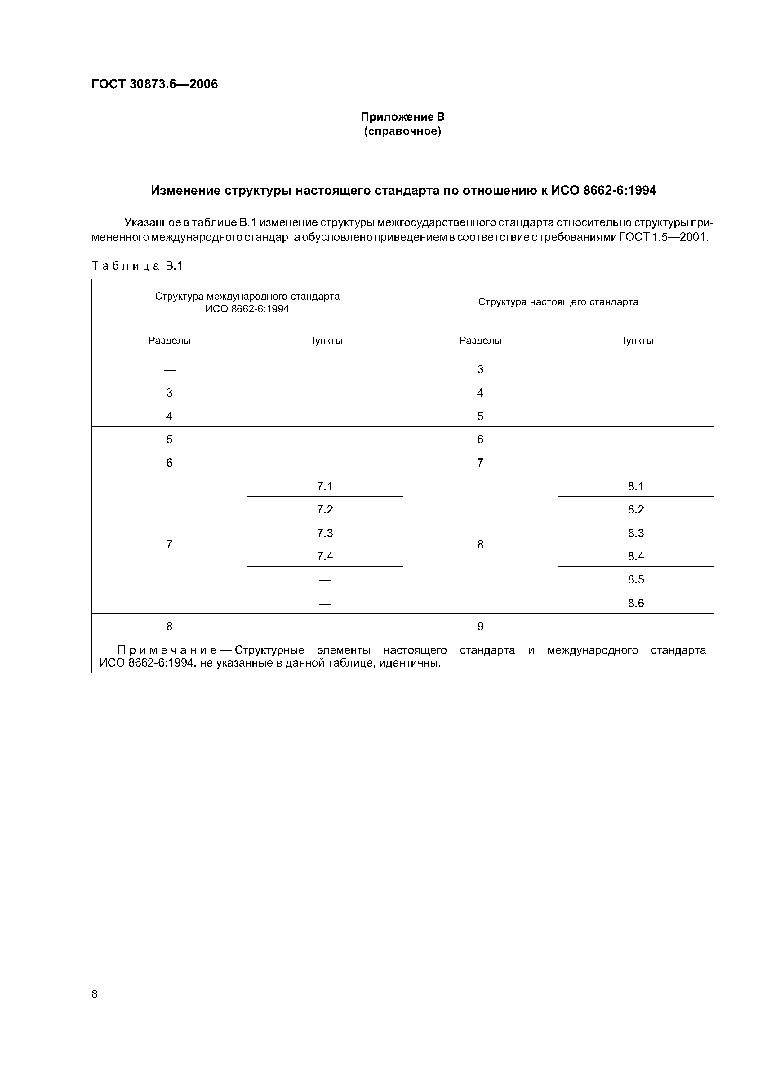 ГОСТ 30873.6-2006