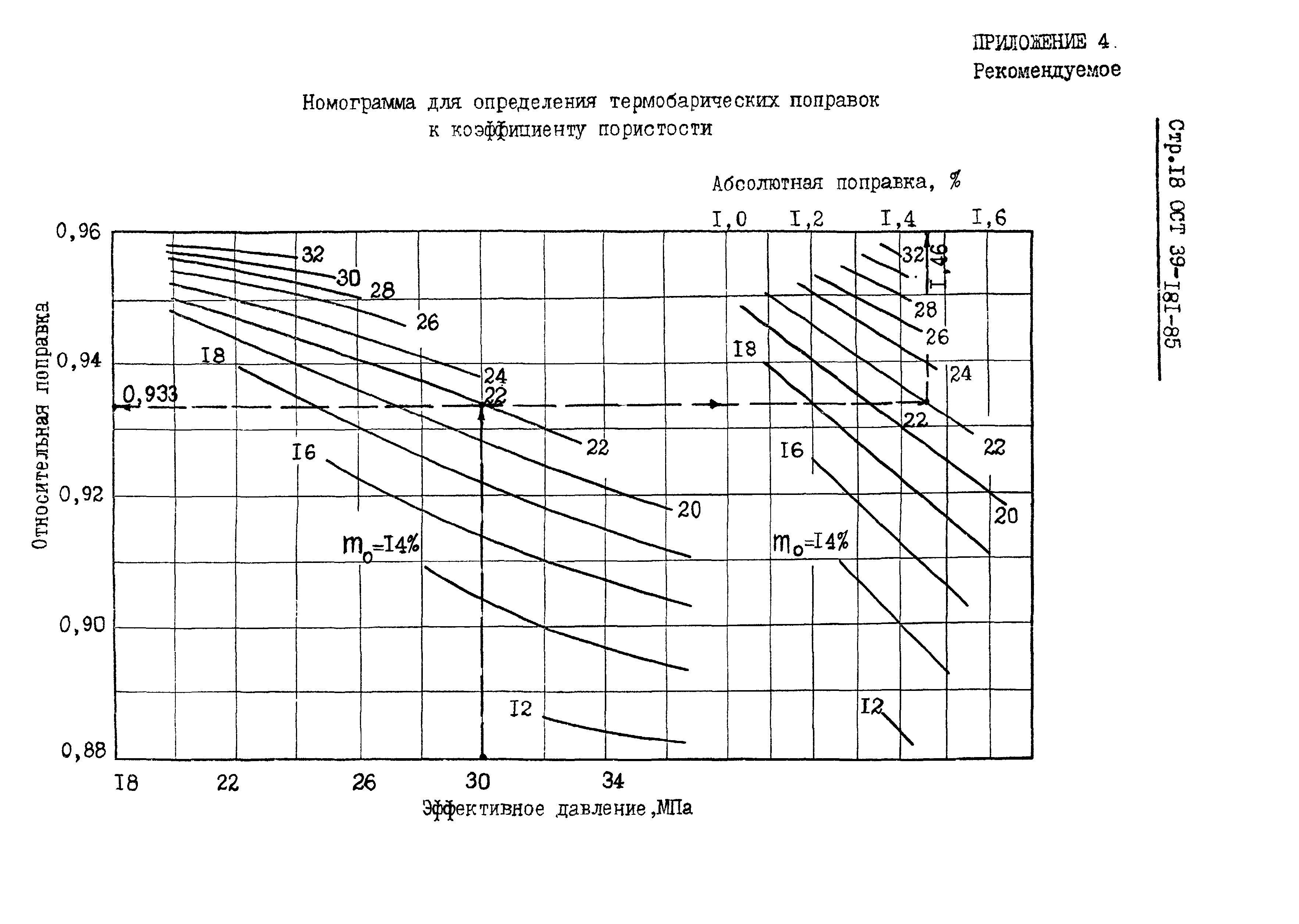 ОСТ 39-181-85