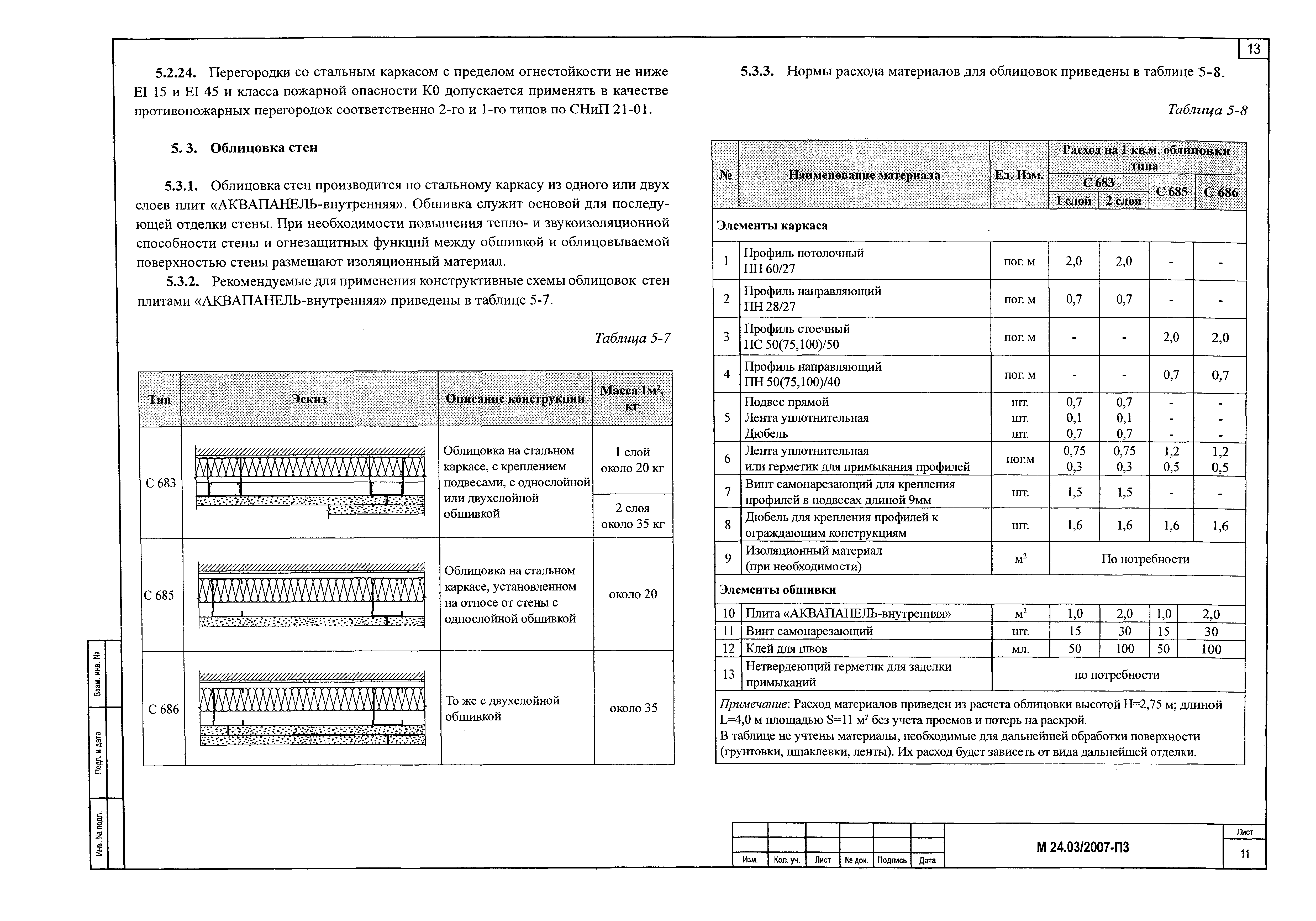 Шифр М24.03/2007