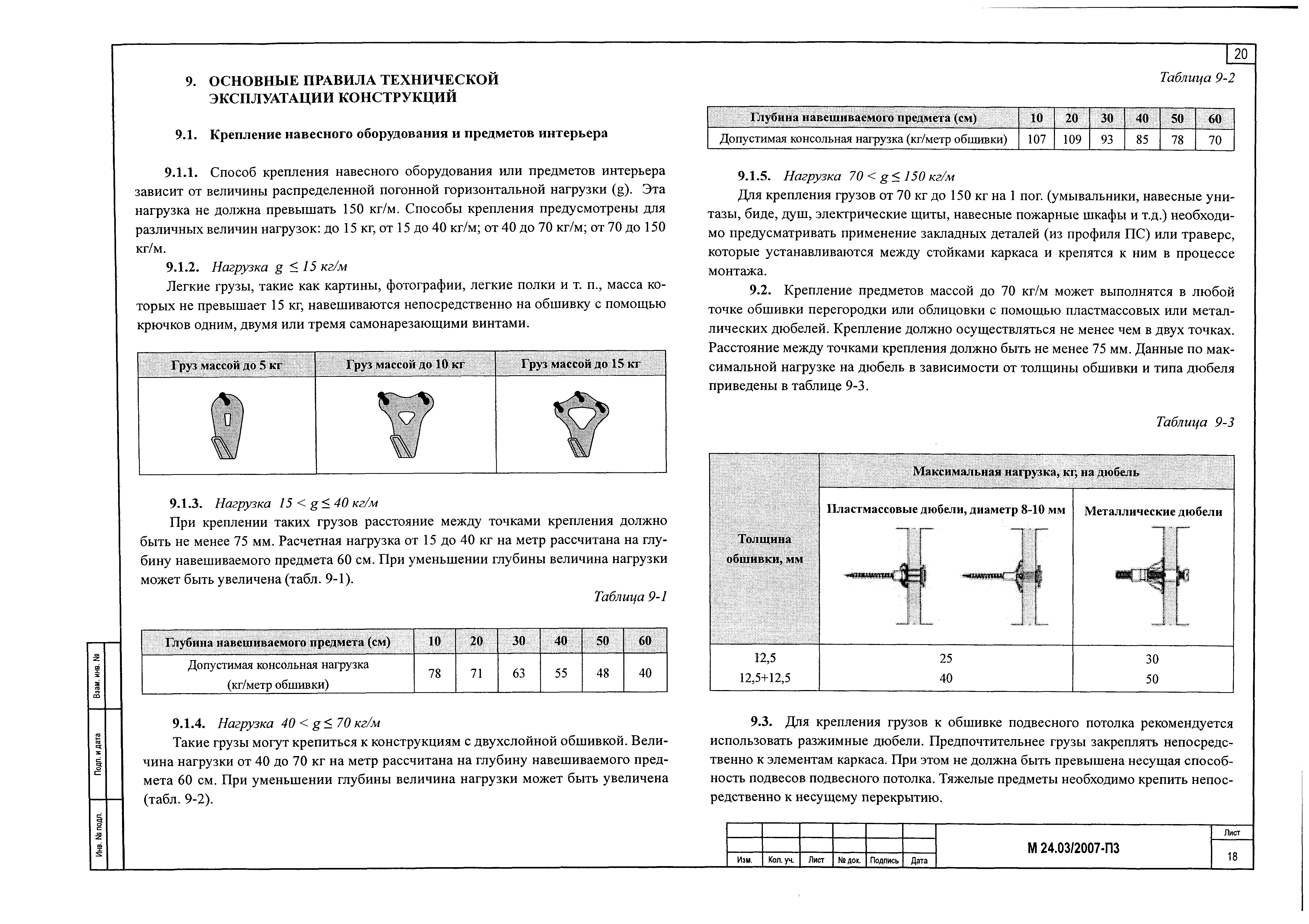 Шифр М24.03/2007