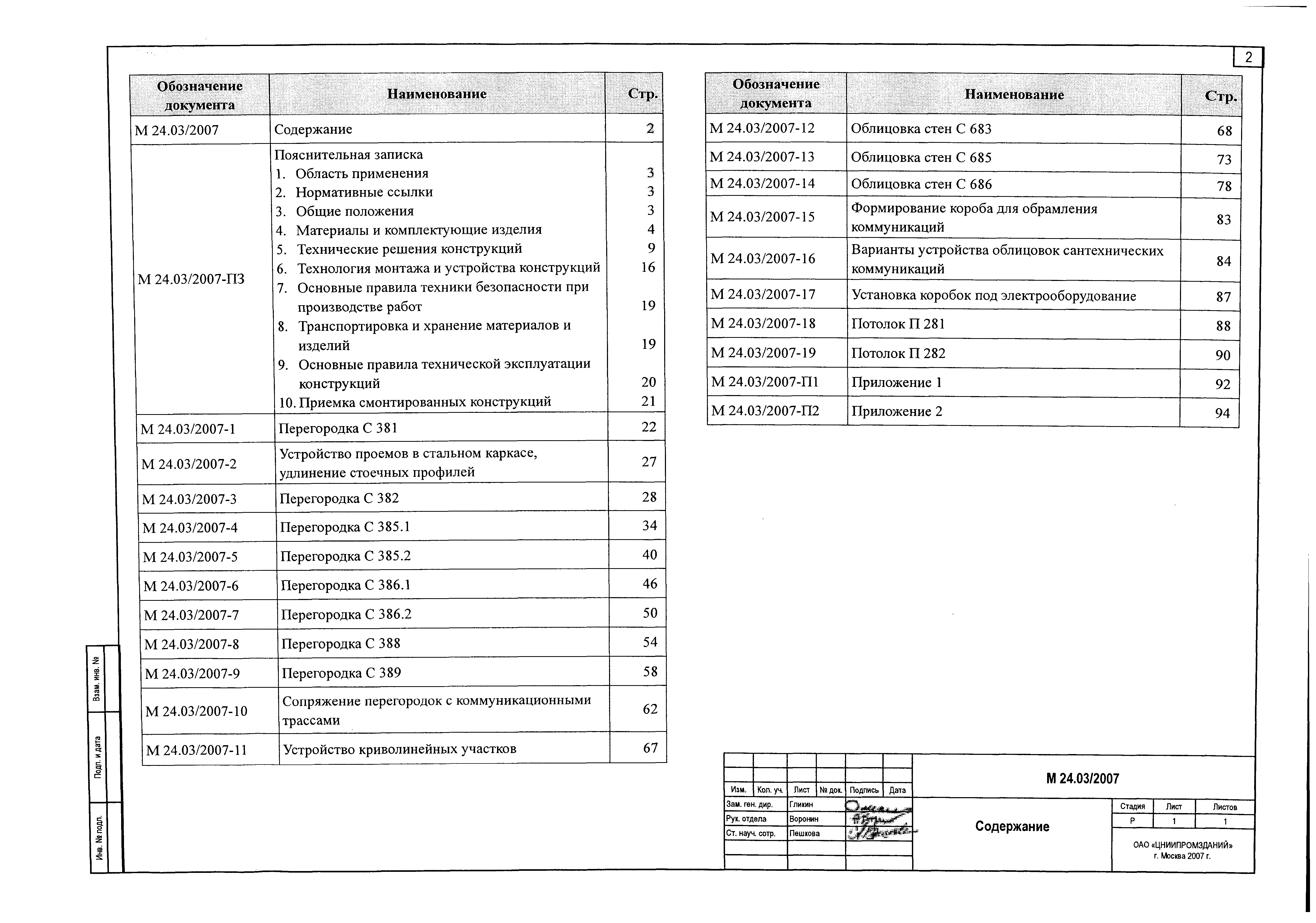 Шифр М24.03/2007