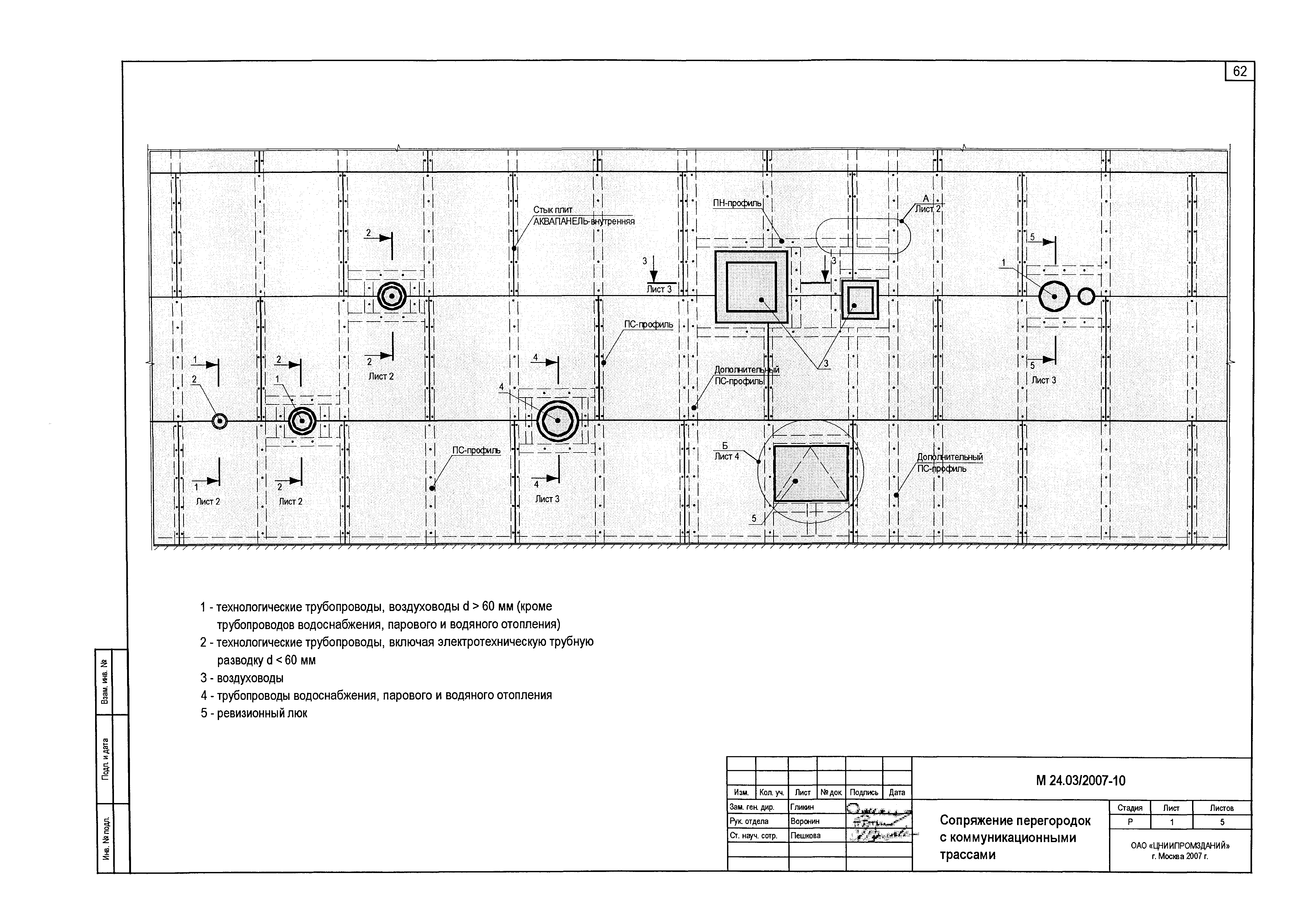 Шифр М24.03/2007