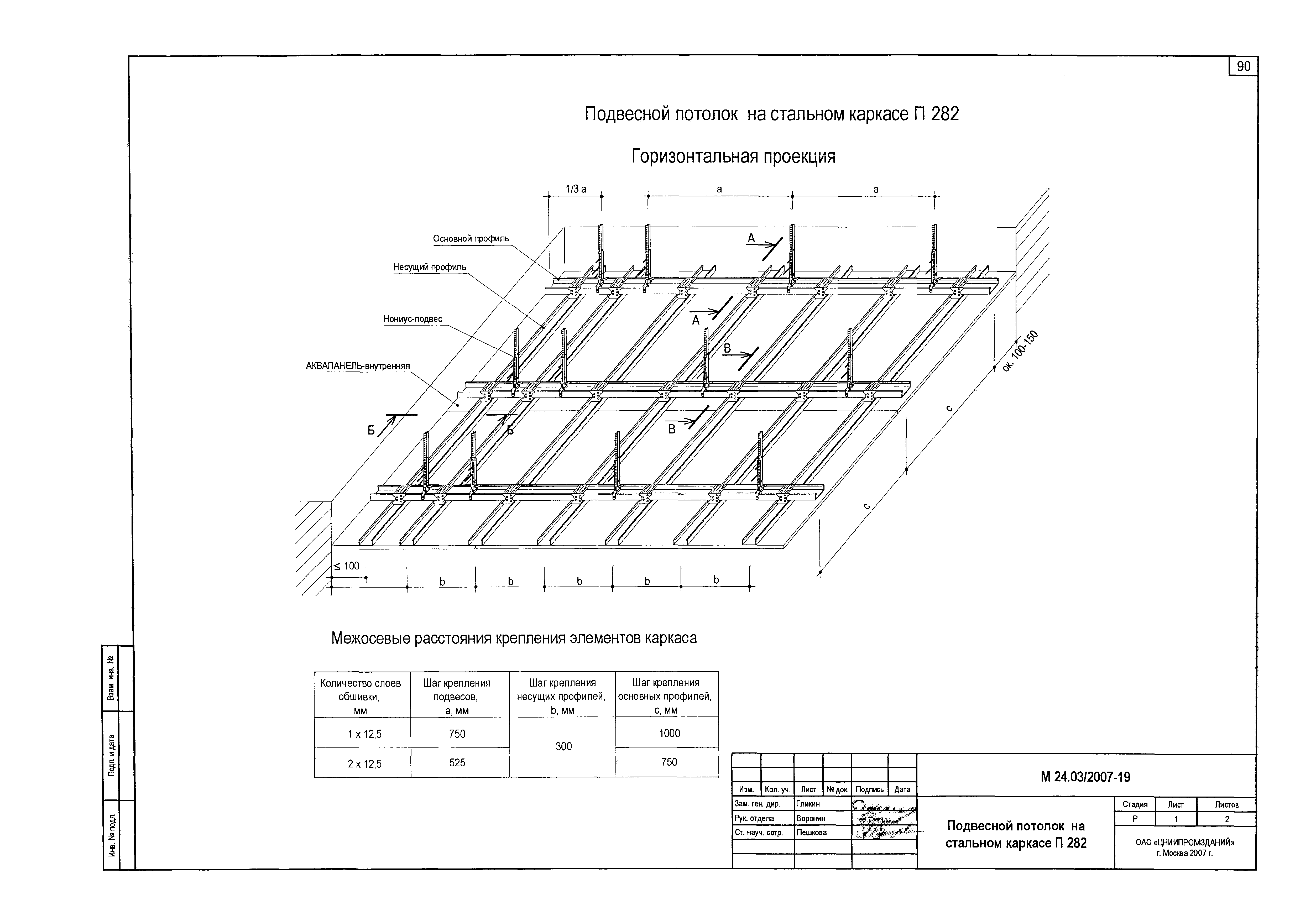 Шифр М24.03/2007