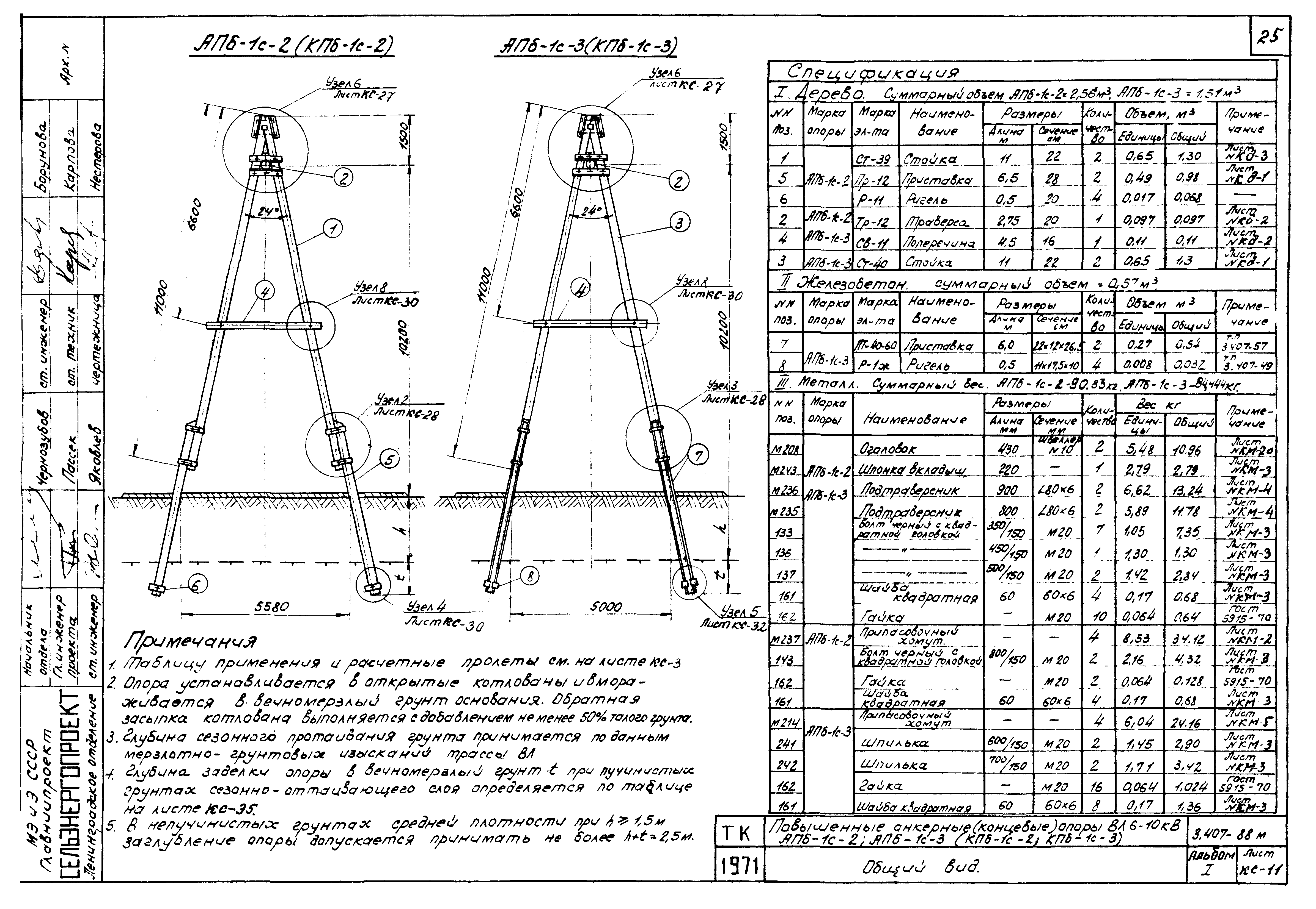 Серия 3.407-88м