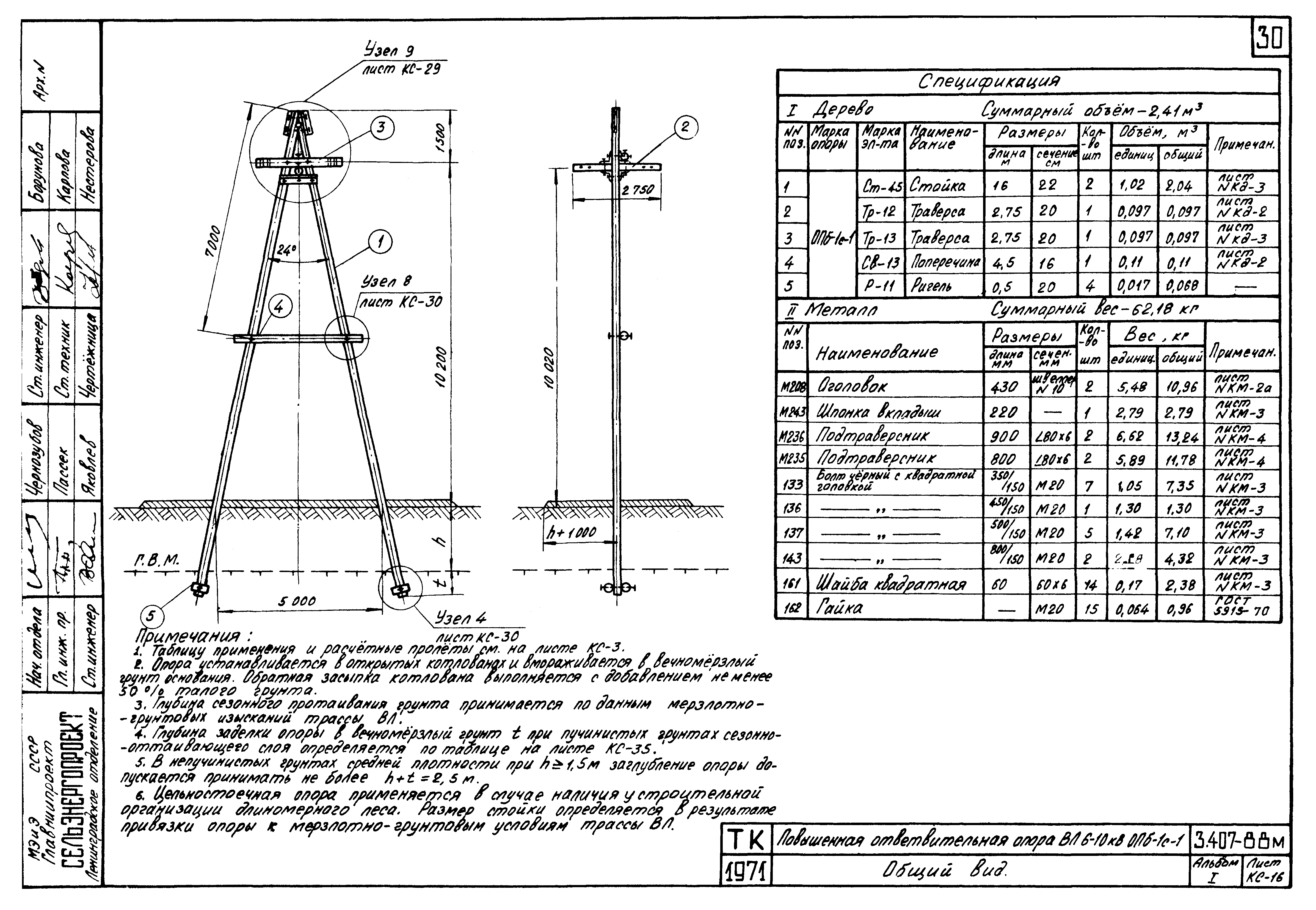 Серия 3.407-88м