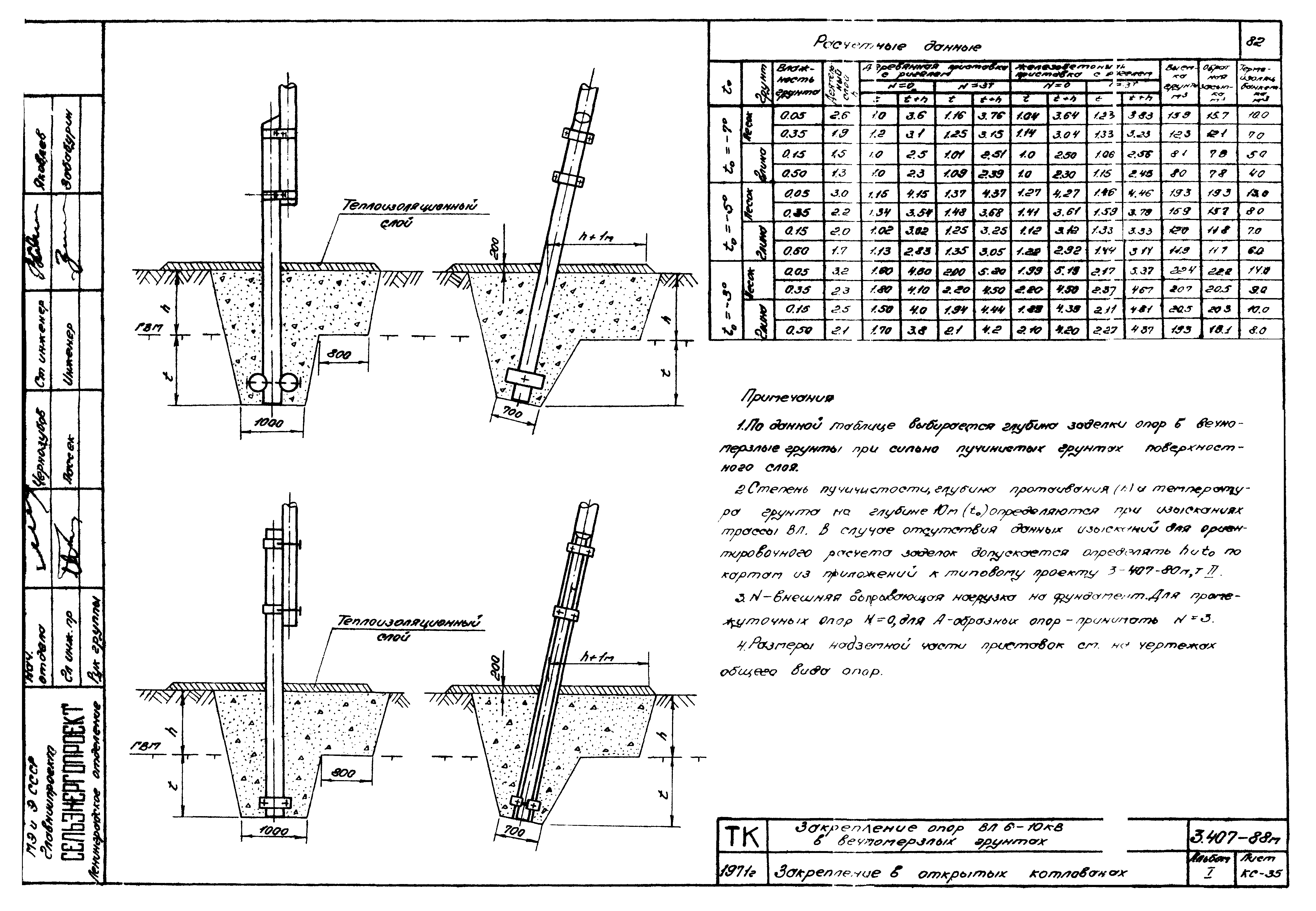 Серия 3.407-88м