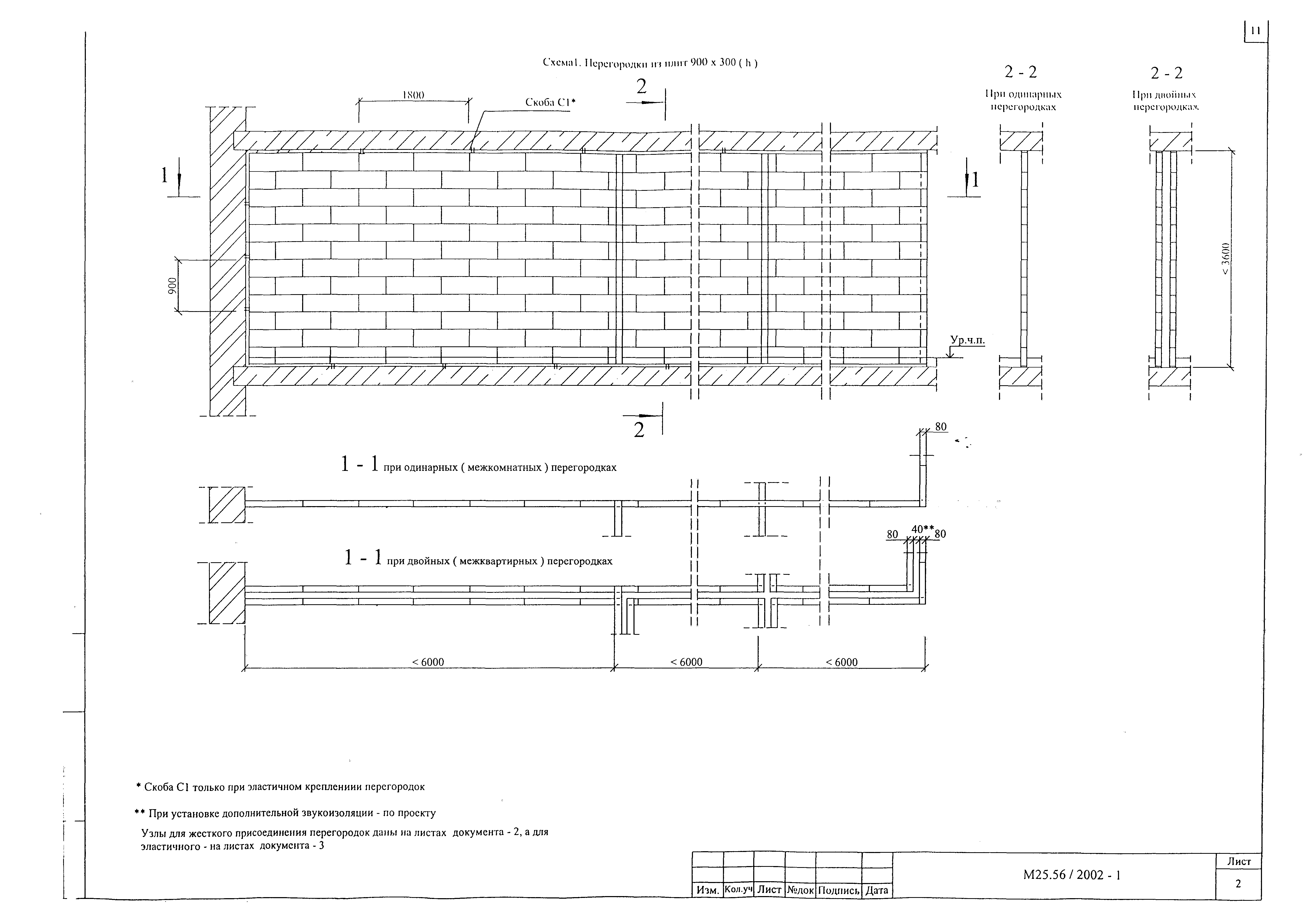 Шифр М25.55/2002