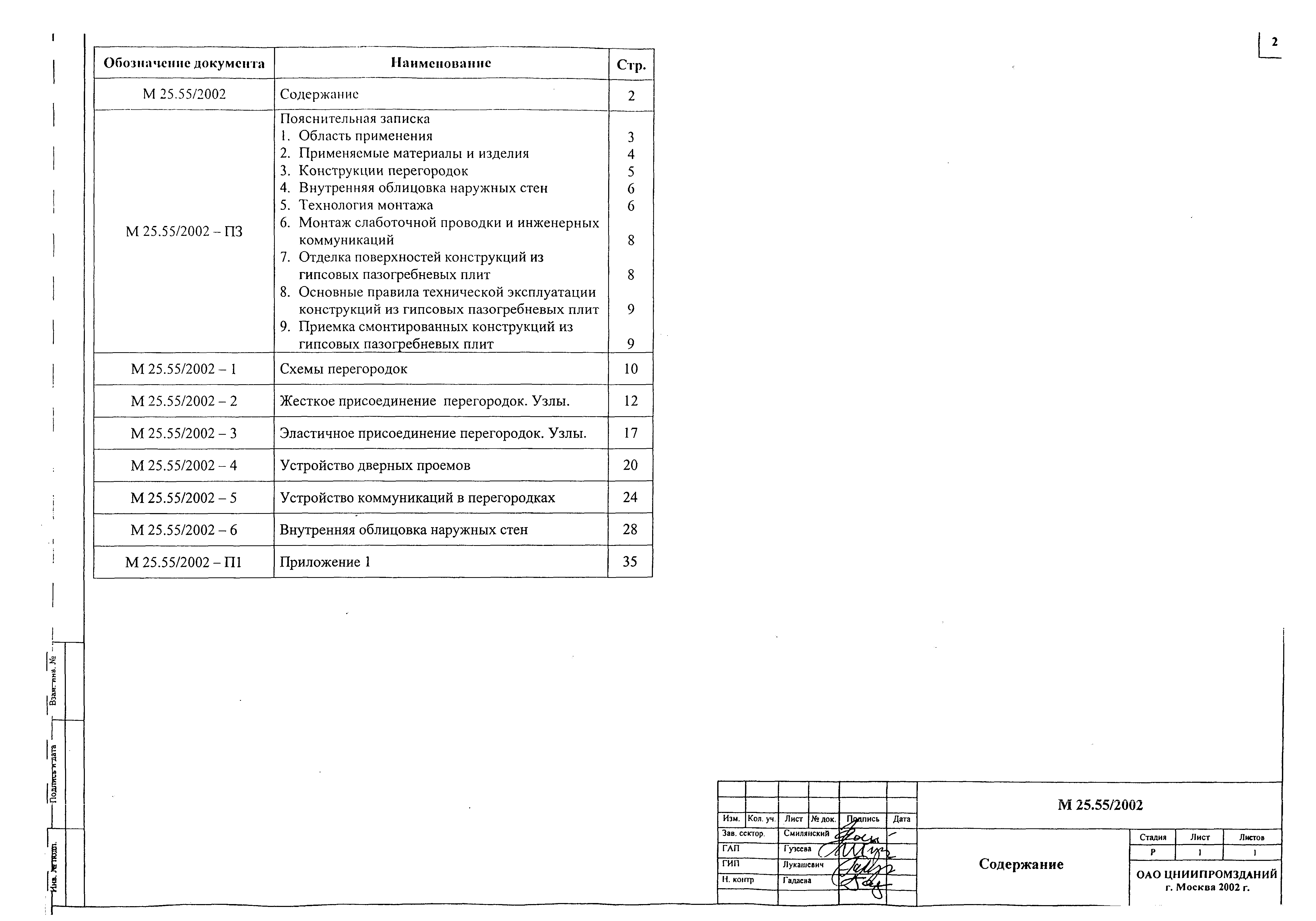 Шифр М25.55/2002