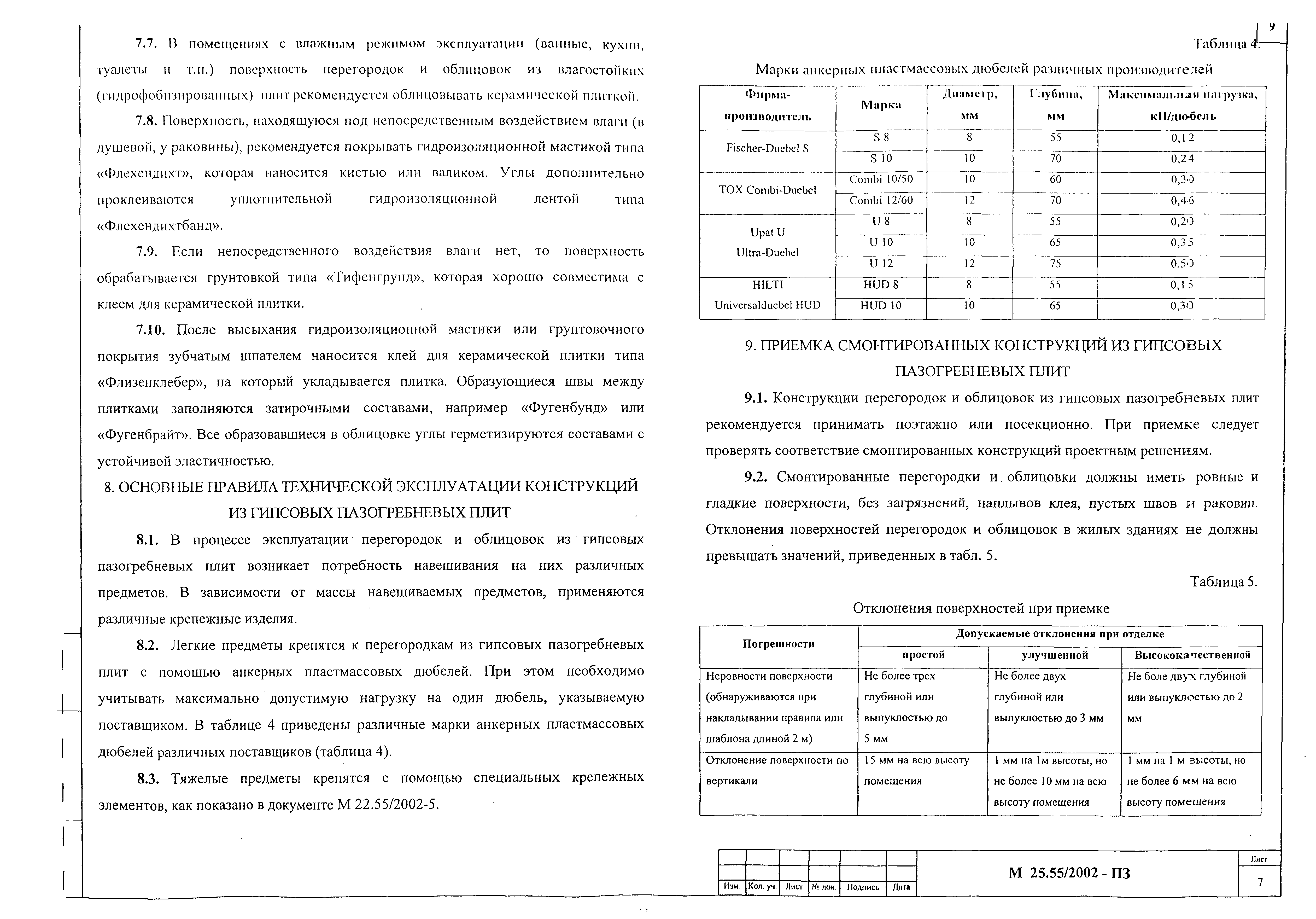 Шифр М25.55/2002