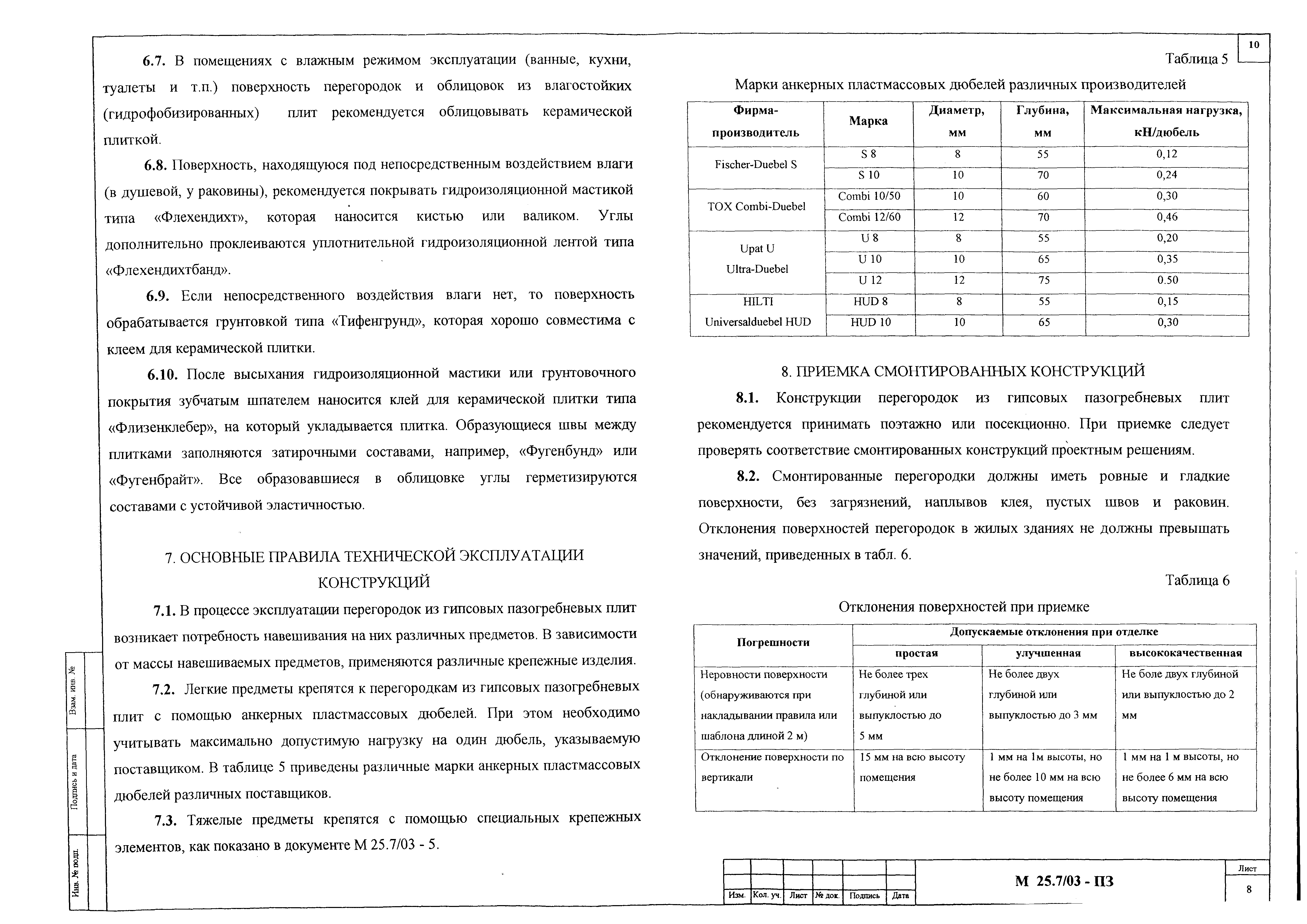 Шифр М25.7/03