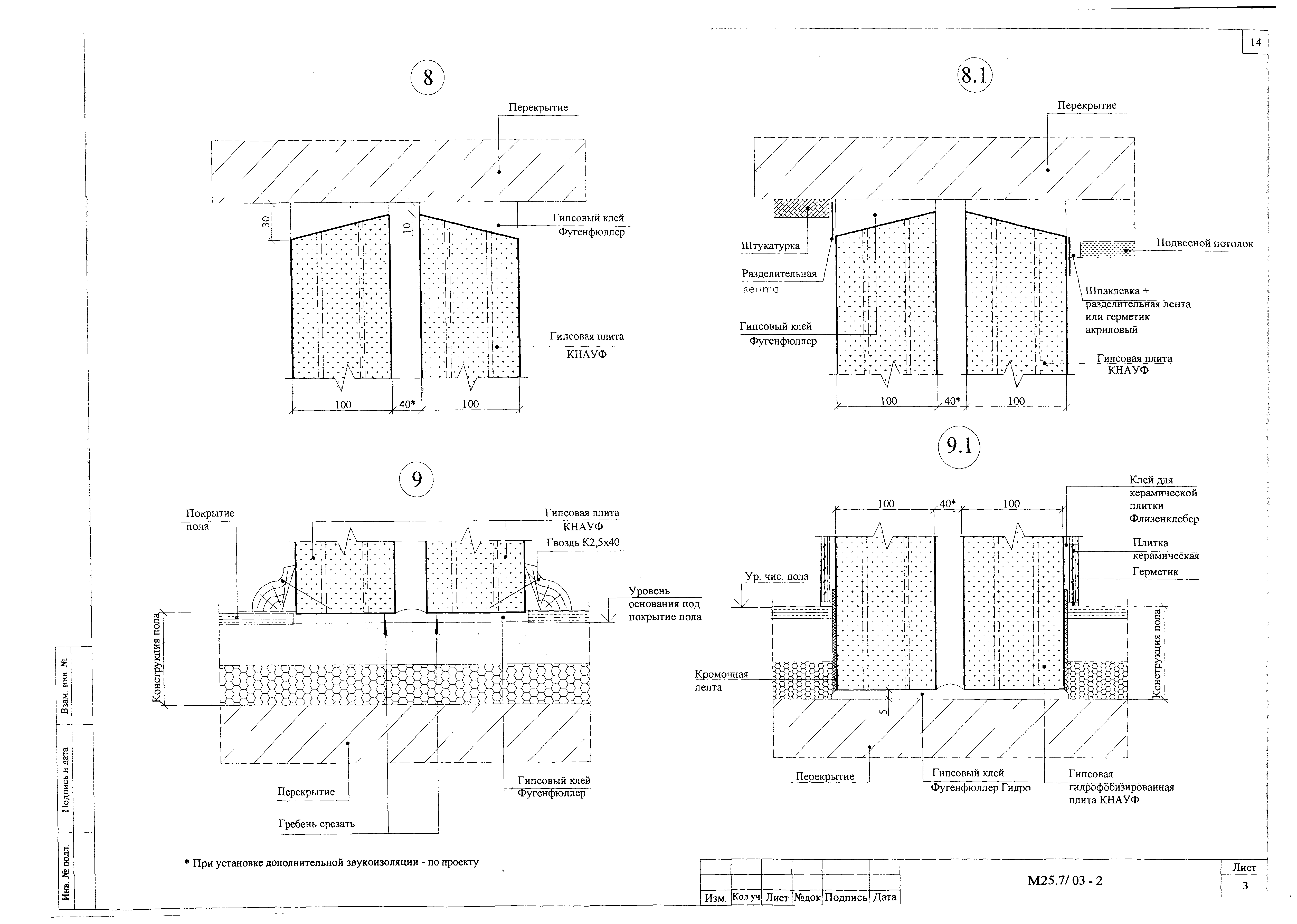 Шифр М25.7/03