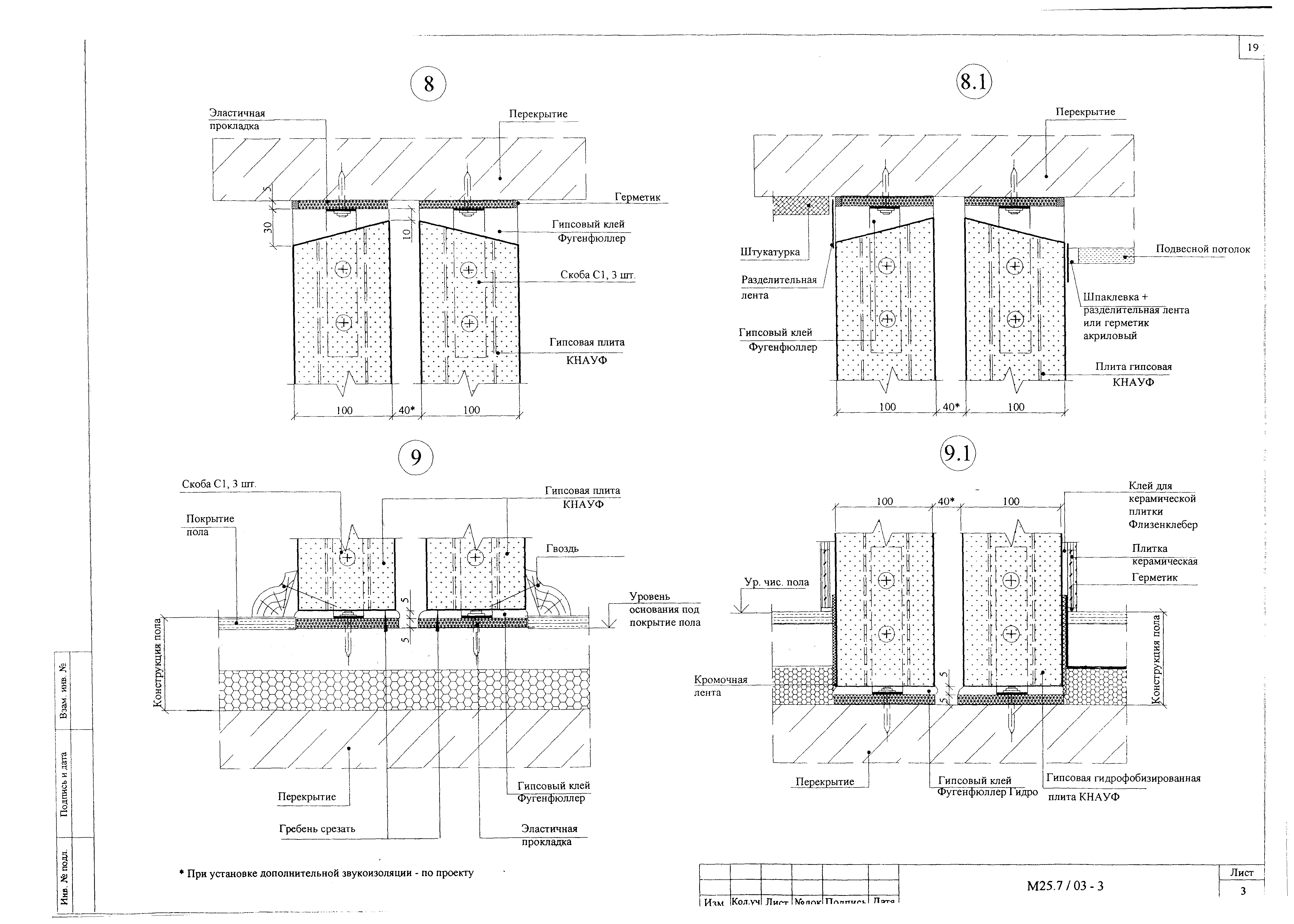 Шифр М25.7/03